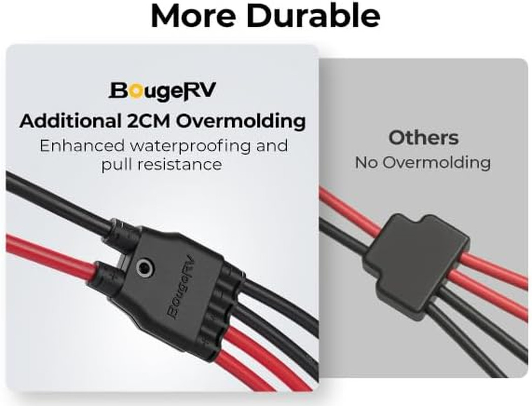 Solar Parallel Connectors 2 to 4 Y Branch Splitter Cable Tool Kit