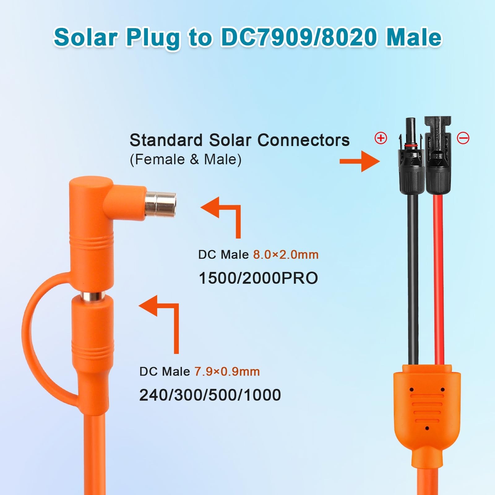 35FT Solar Connector to DC 8mm Extension Cable, 14/12AWG Heavy Duty Adapter for