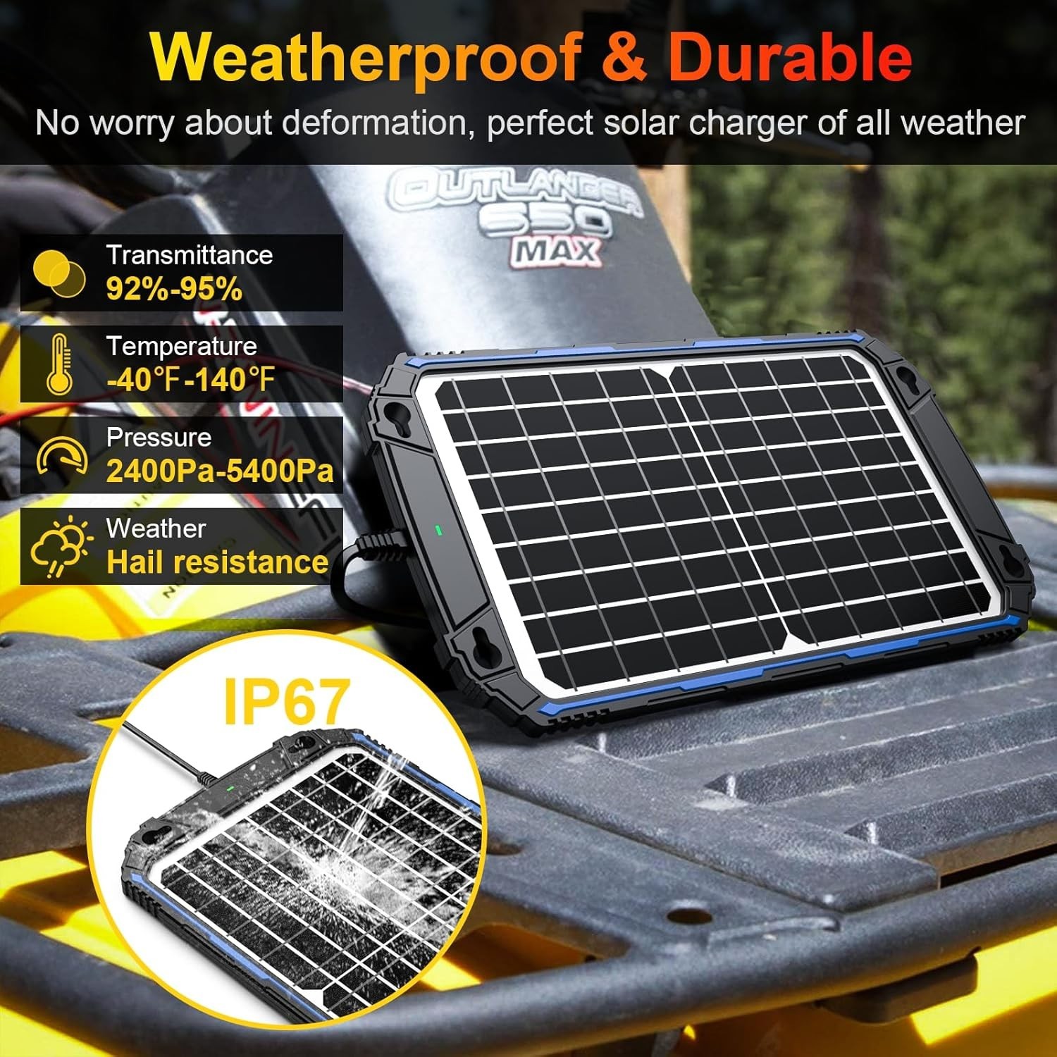 High Efficiency 12W 12V Solar Charger with Safety Protections for All Batteries