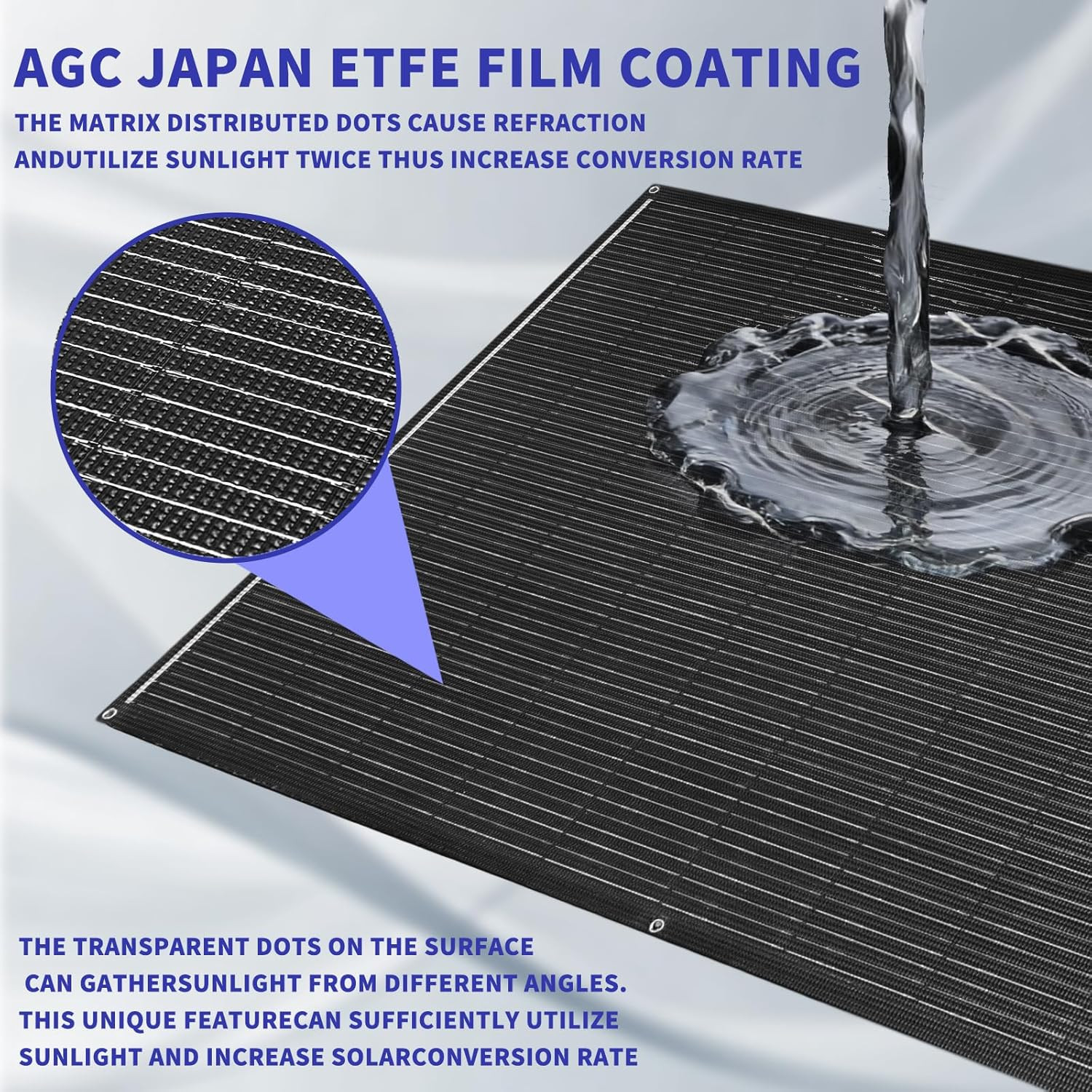 160W Flexible Solar Panels, 20BB N-Type Cells, 25.4% Efficiency, Bendable Portab