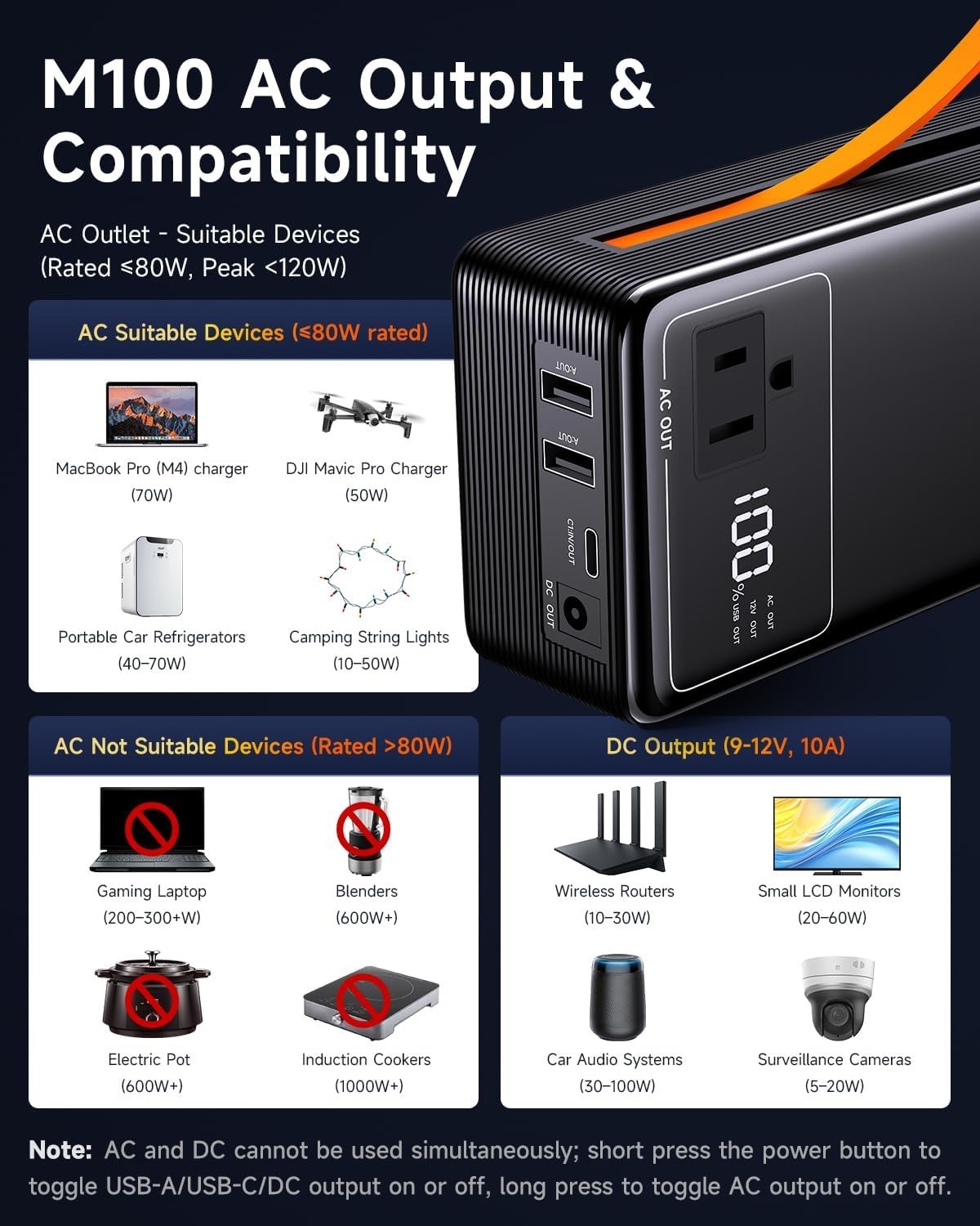 Portable Power Station 99.9Wh – AC Outlet, USB, Type-C, Mini Generator for Campi