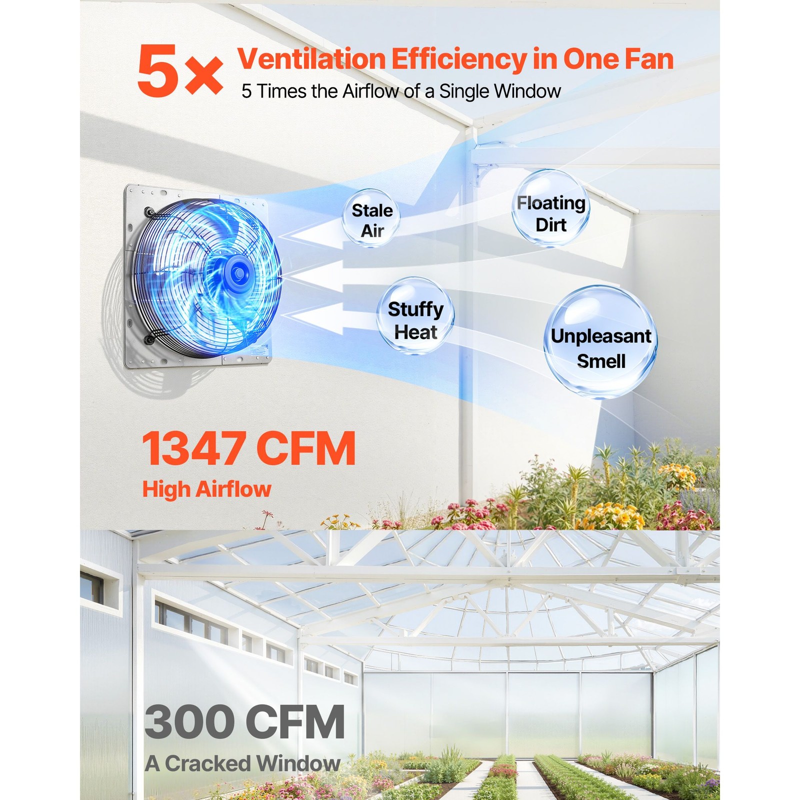 12 Inch Shutter Exhaust Fan Wall Mounted 1347 CFM Automatic Louvers, Sturdy