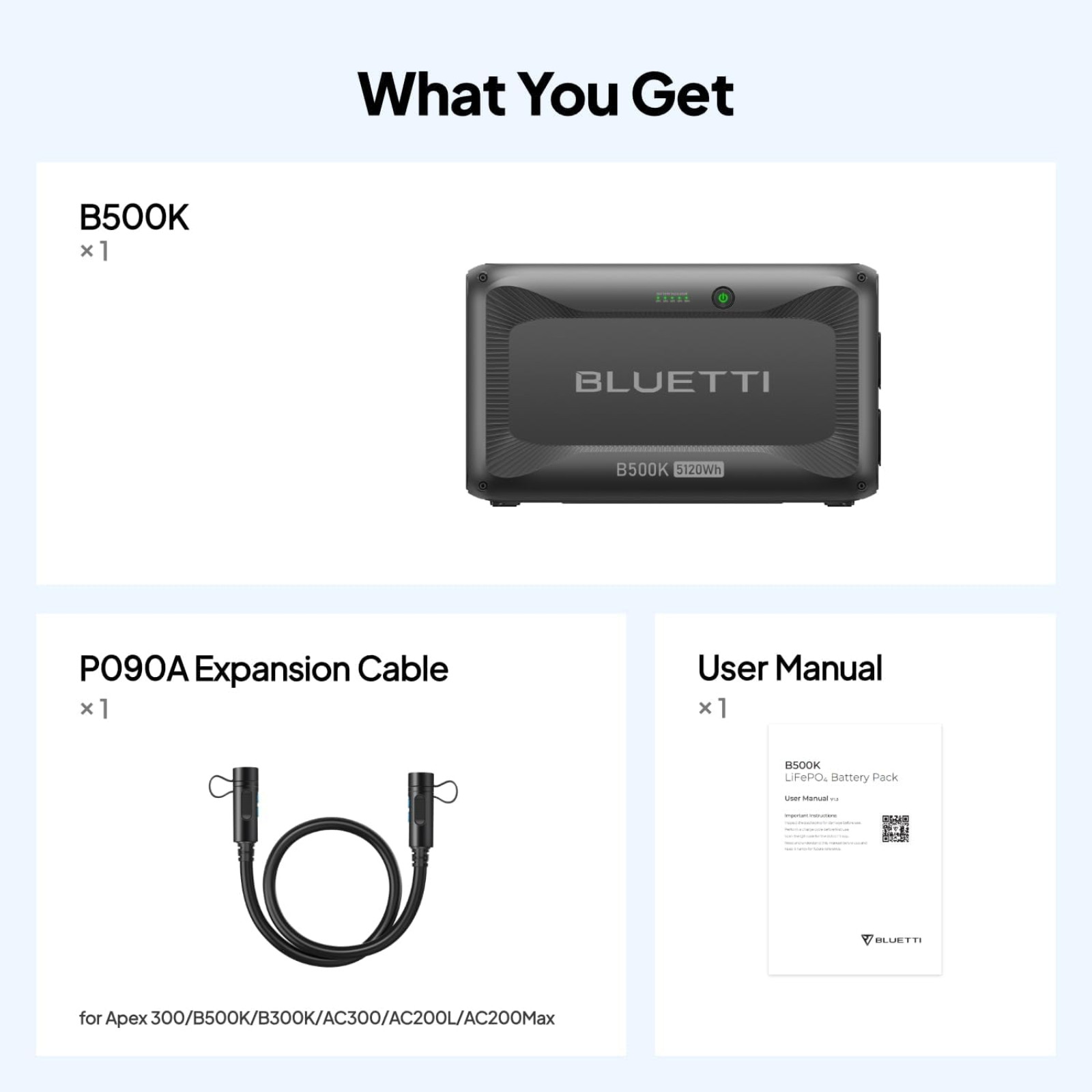 BLUETTI Apex 300 Solar Ready Power Station 7884.8Wh + B500K Battery + SolarX 4K