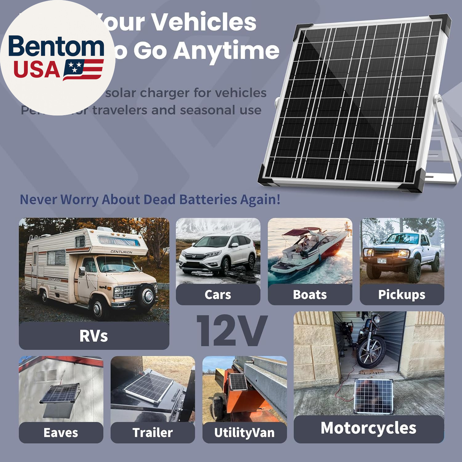 12V Solar Battery Charger – 20W Waterproof Solar Panel Kit with Smart MPPT Contr