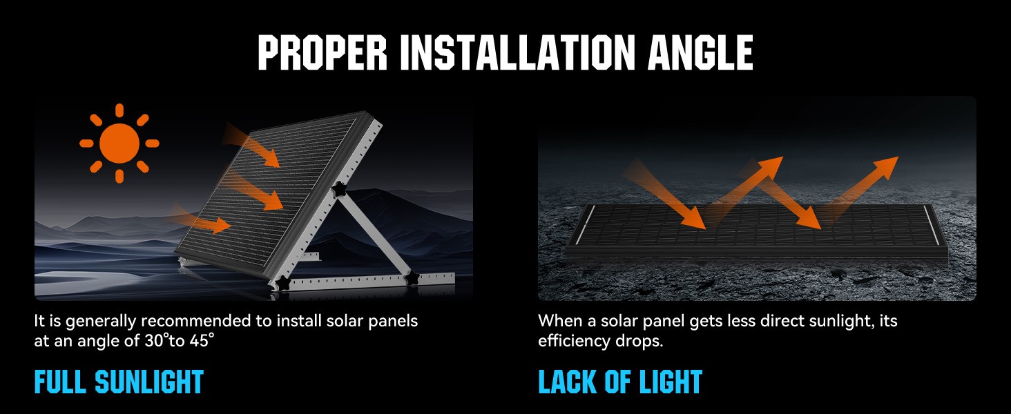 12V 200W (100W*2) Solar Panel Mono 18BB PV Battery RV Home Boat Off Grid