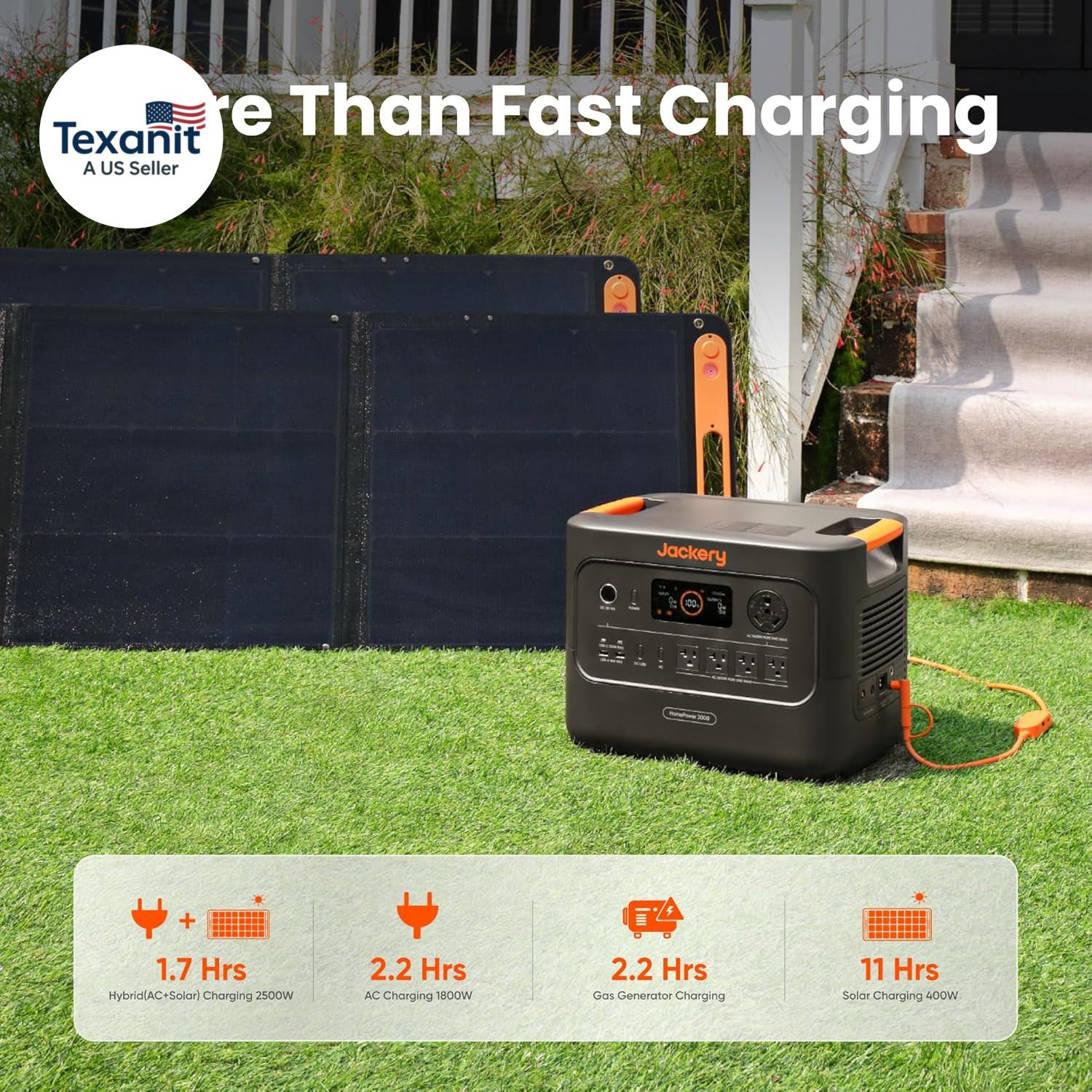 Homepower 3000 Portable Power Station with 2X 200W Solar Panels, 3600W (Surge 72