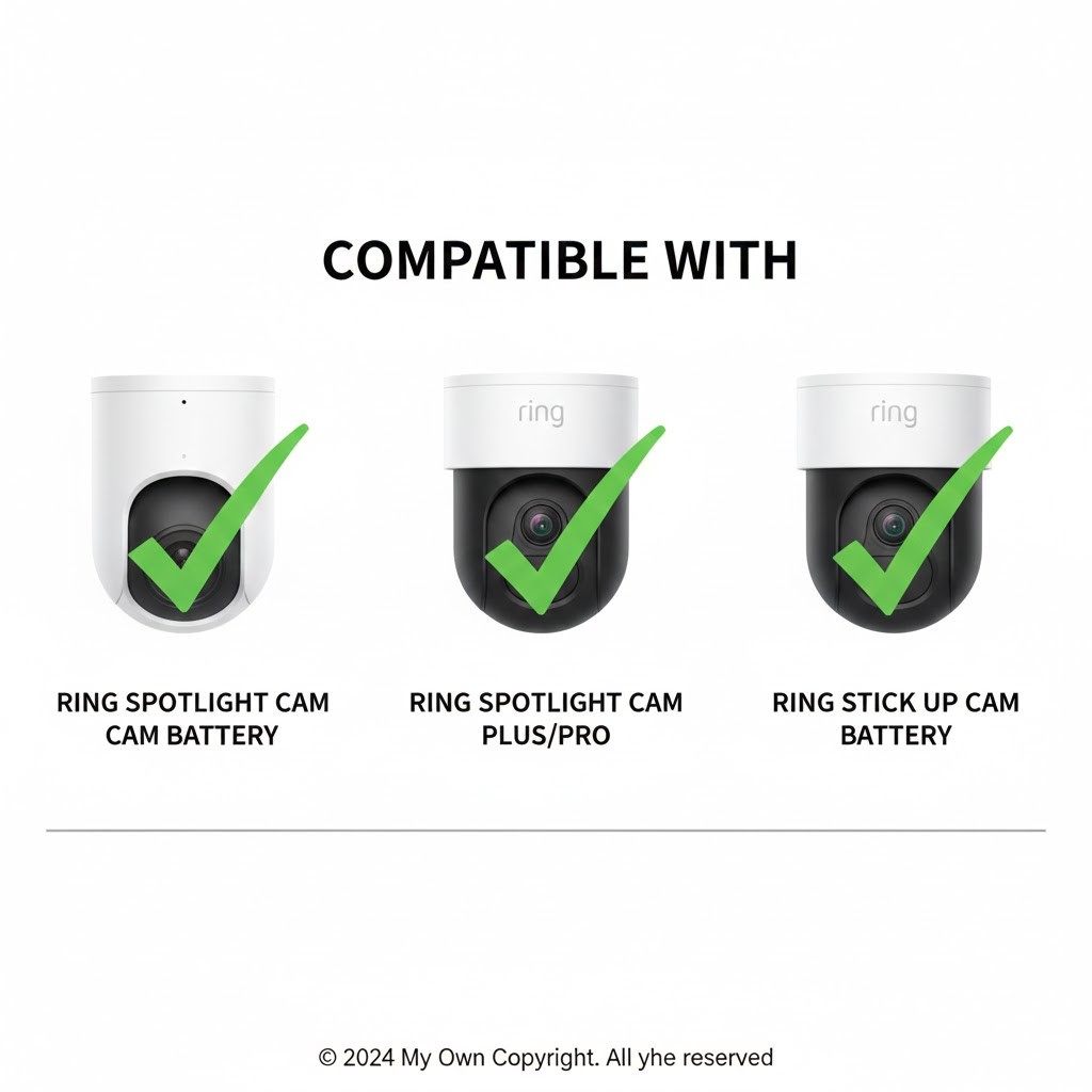 Wasserstein Ring Spotlight Cam/Ring Stick Up Cam Battery black Solar Panel 2-Pk