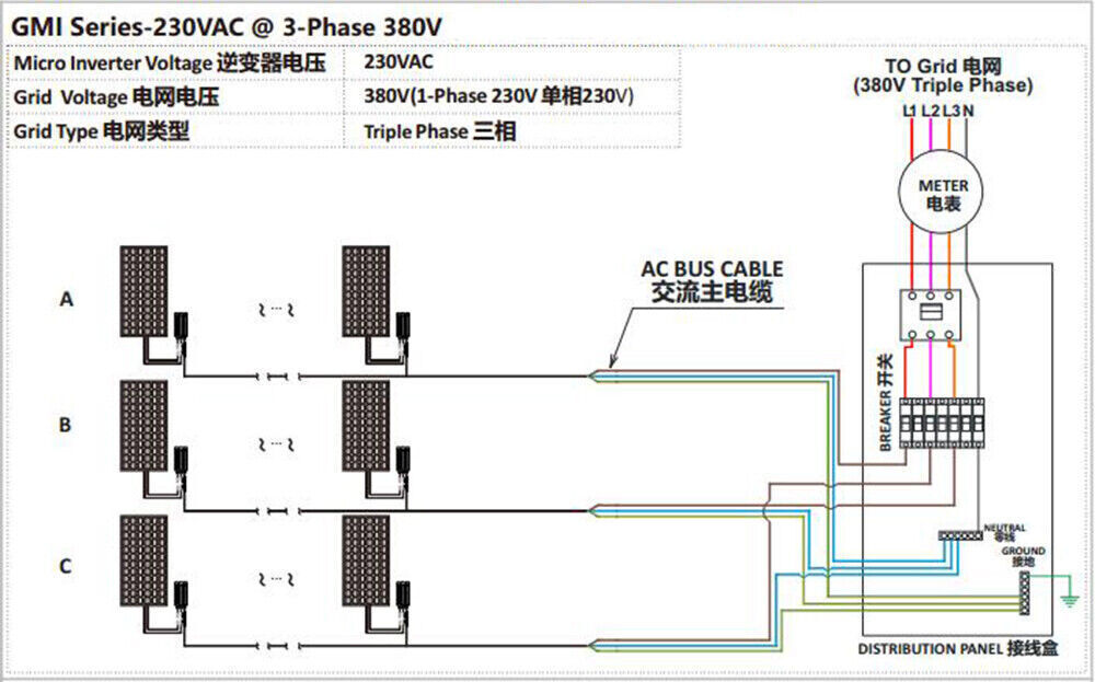 300W MPPT Grid Tie Inverter DC26-46V / AC110V for 36V PV Panel Micro Inverter