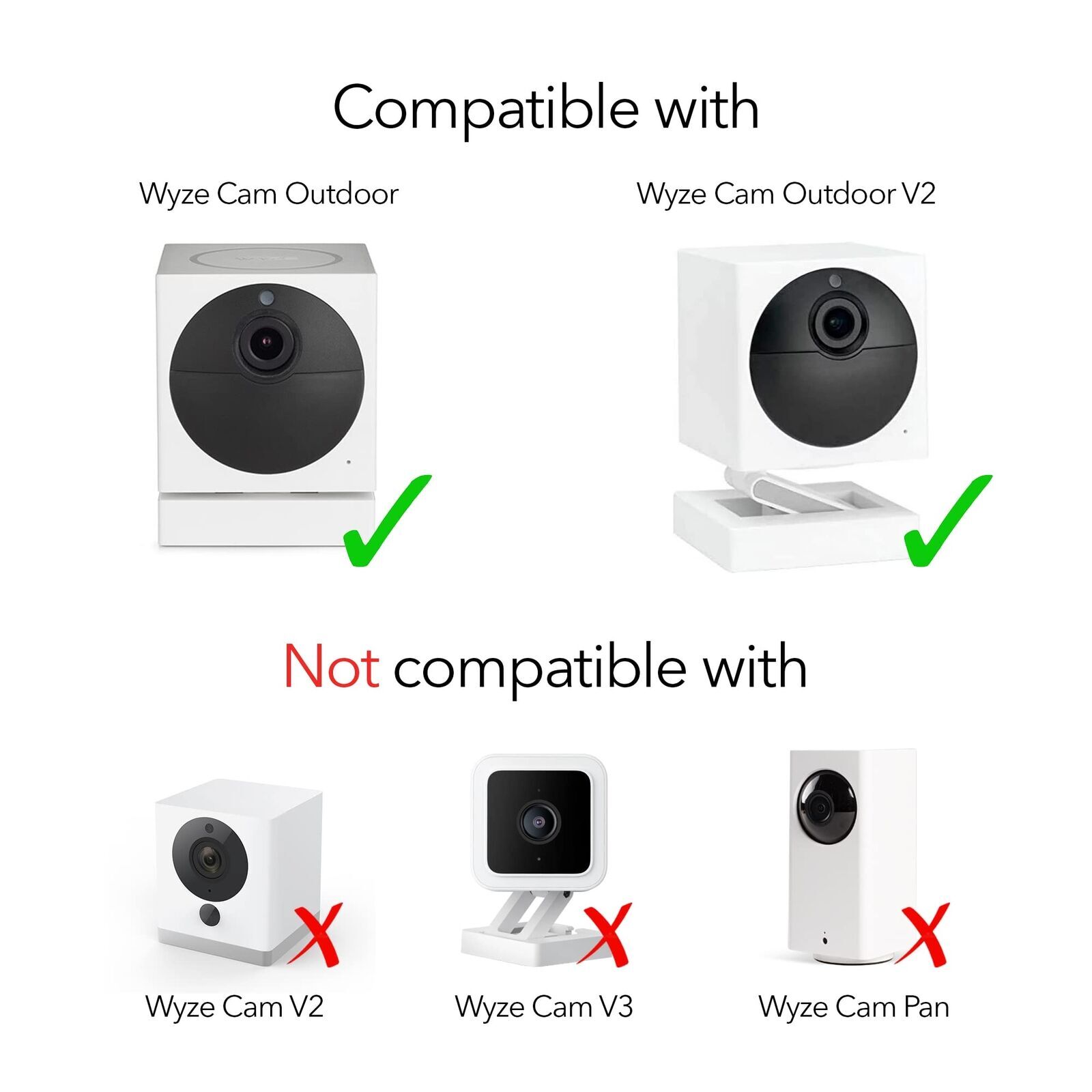 Wasserstein Solar Panel For Wyze Cam Outdoor V1/V2 (Camera NOT Included) – Black