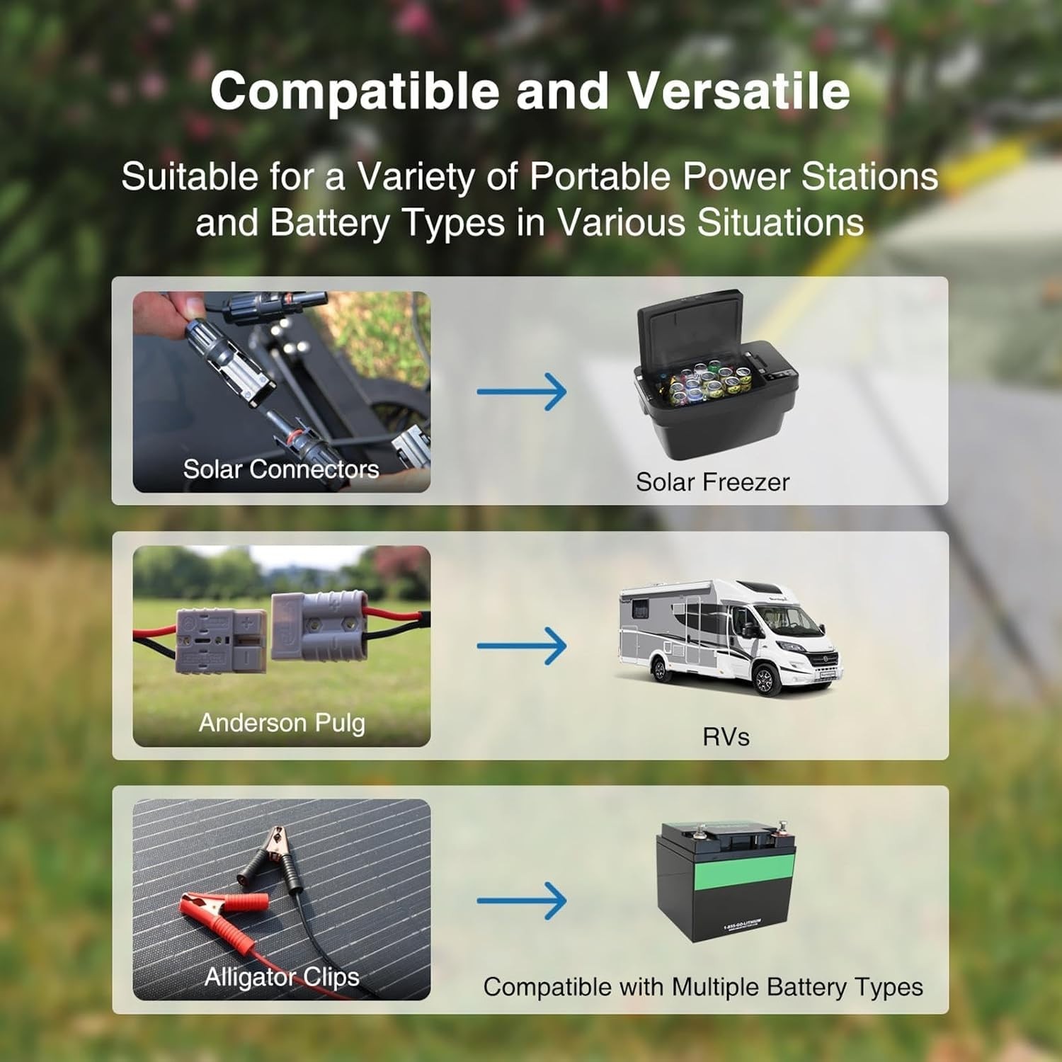 Versatile 200W Solar Panel Kit with 20A Controller – Perfect for RVs and Camping