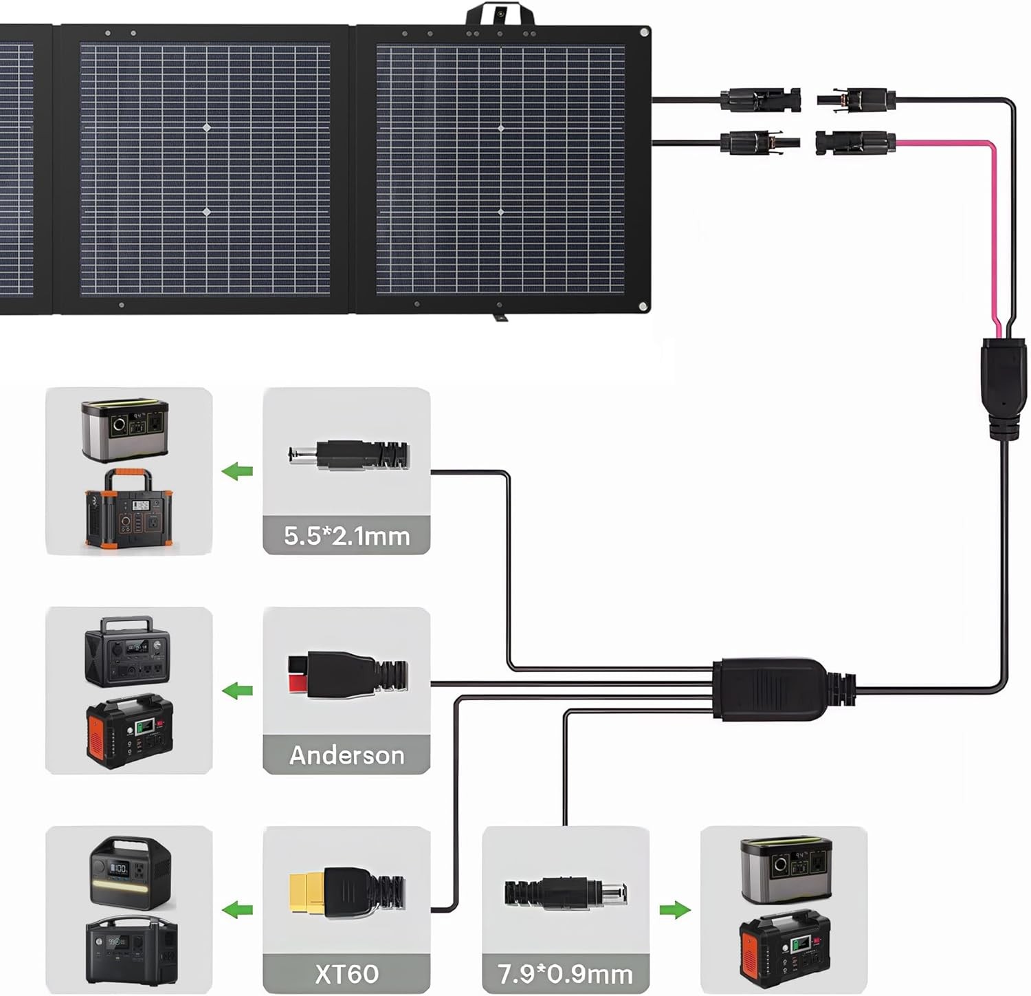 220W Bifacial Solar Panel Portable 25% High Efficiency Camping