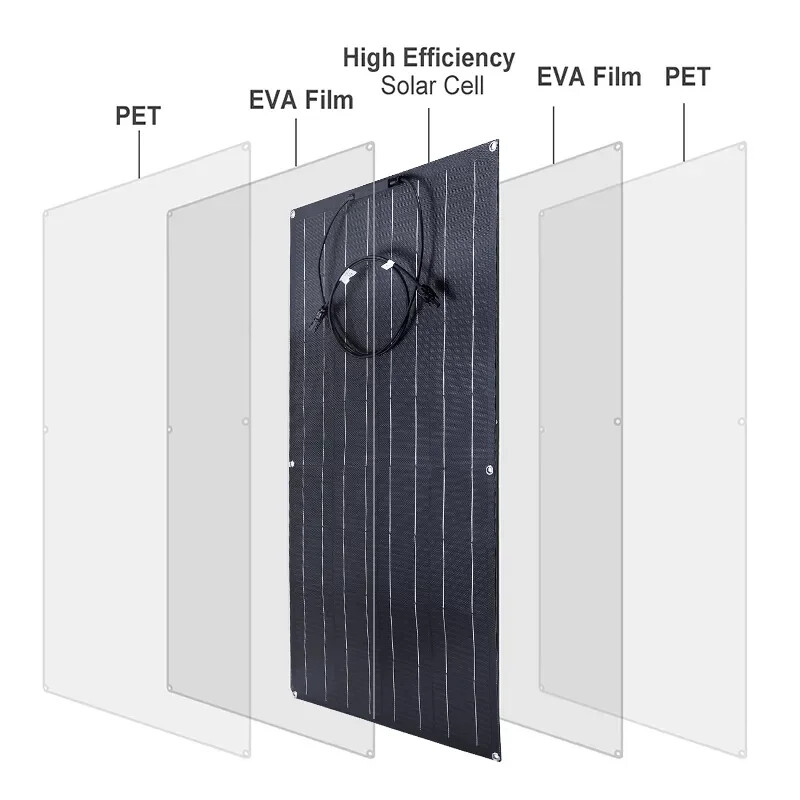 400W 18V 12V Flexible Solar Panel Mono Camping Home RV Battery Charge Off-Grid