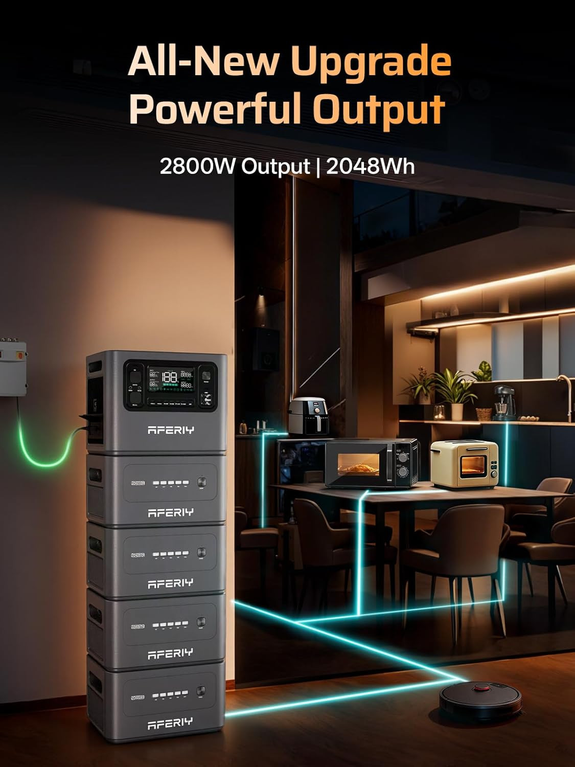 P280 Portable Power Station 2800W (Peak 5600W),2048Wh Lifepo4 Battery,Expandable