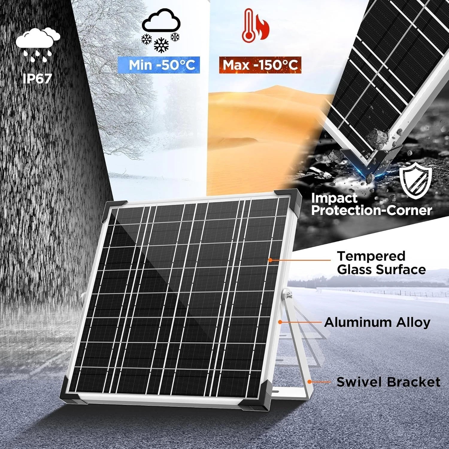20W Waterproof Solar Charger with Smart MPPT for 12V Batteries – Efficient Power