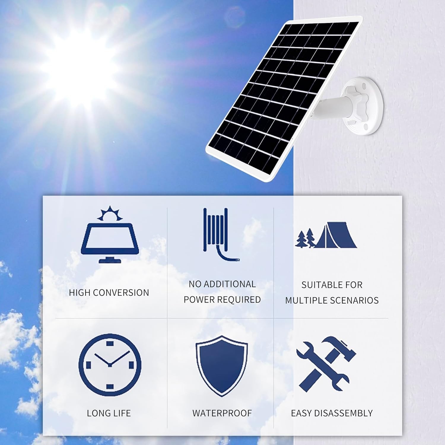 8W Solar Panel Compatible with Google Nest Camera Outdoor & Indoor (Battery V…