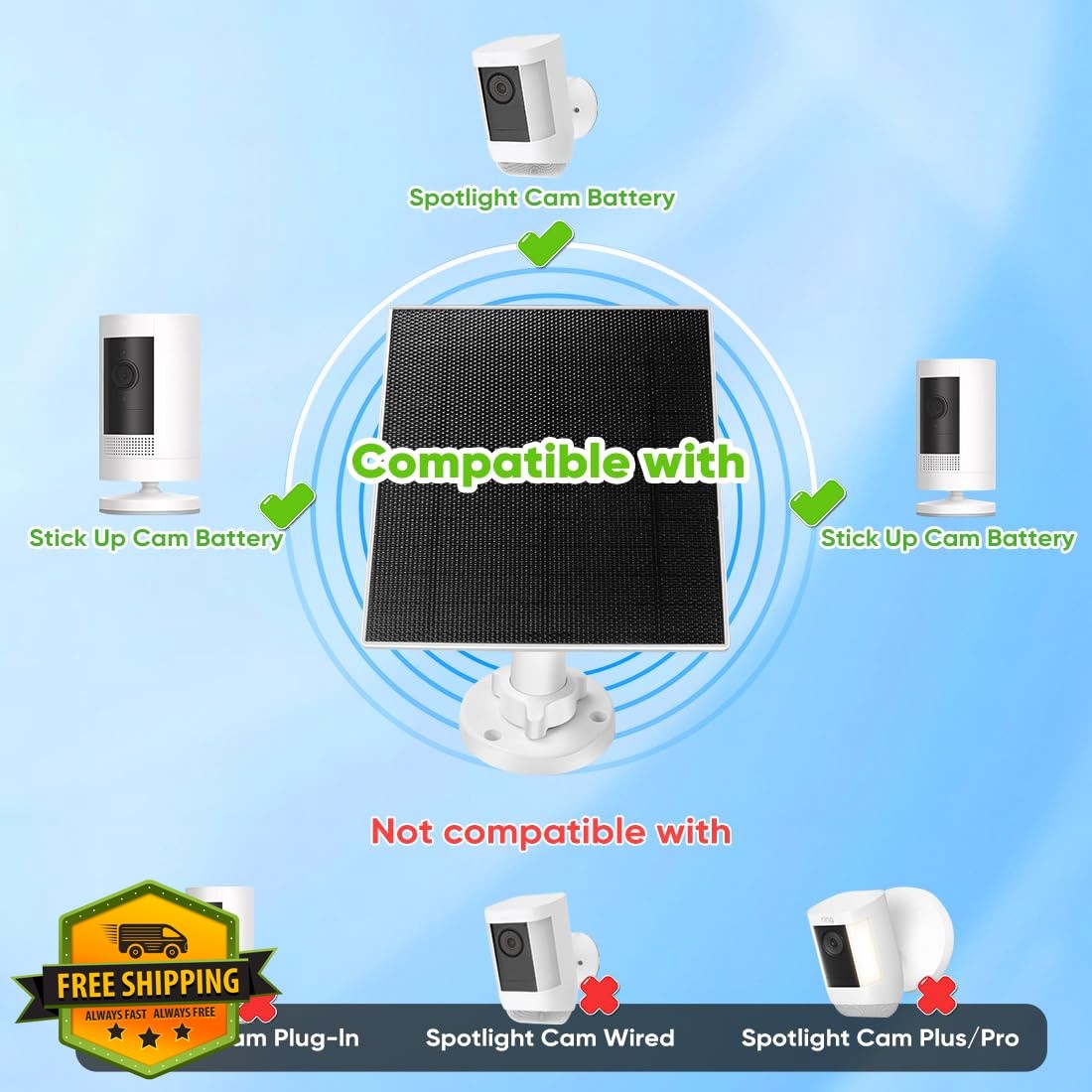 HNncheny 5W solar panel 1 pack for Ring camera
