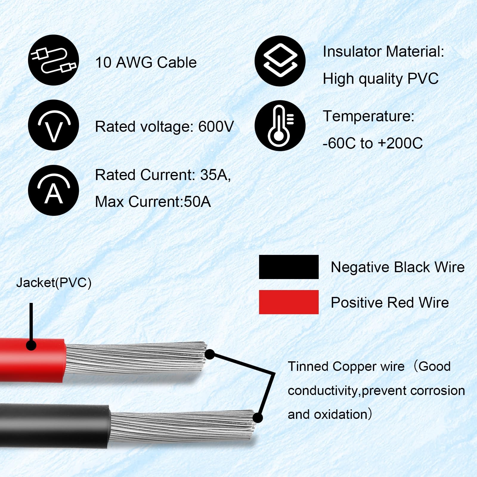 Solar Panel to SAE Adapter Cable – 6FT 10AWG Solar Extension Cable for RV Sol…