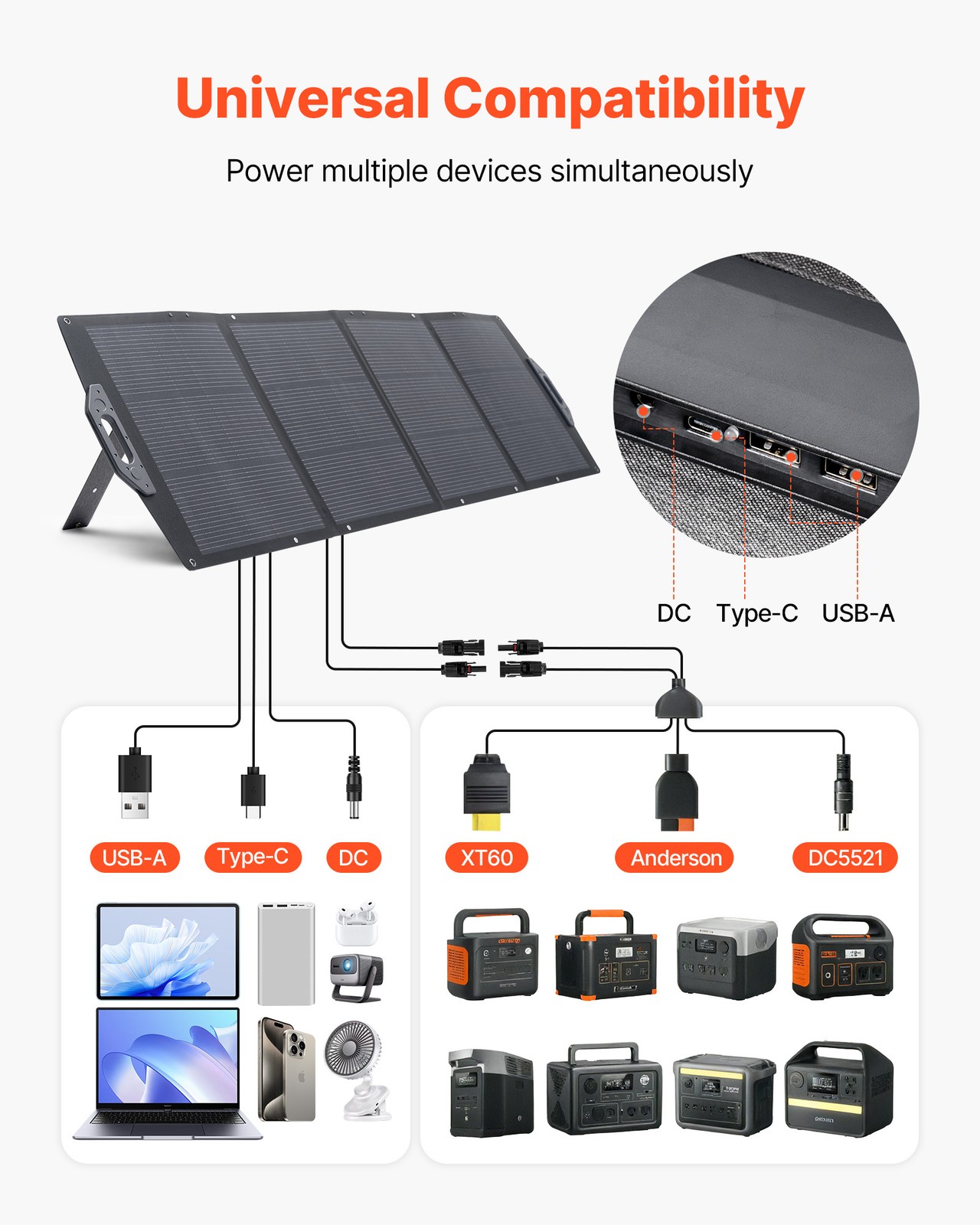 VEVOR 200W Foldable Solar Panel 24% High-Efficiency Portable Mono Solar Panel