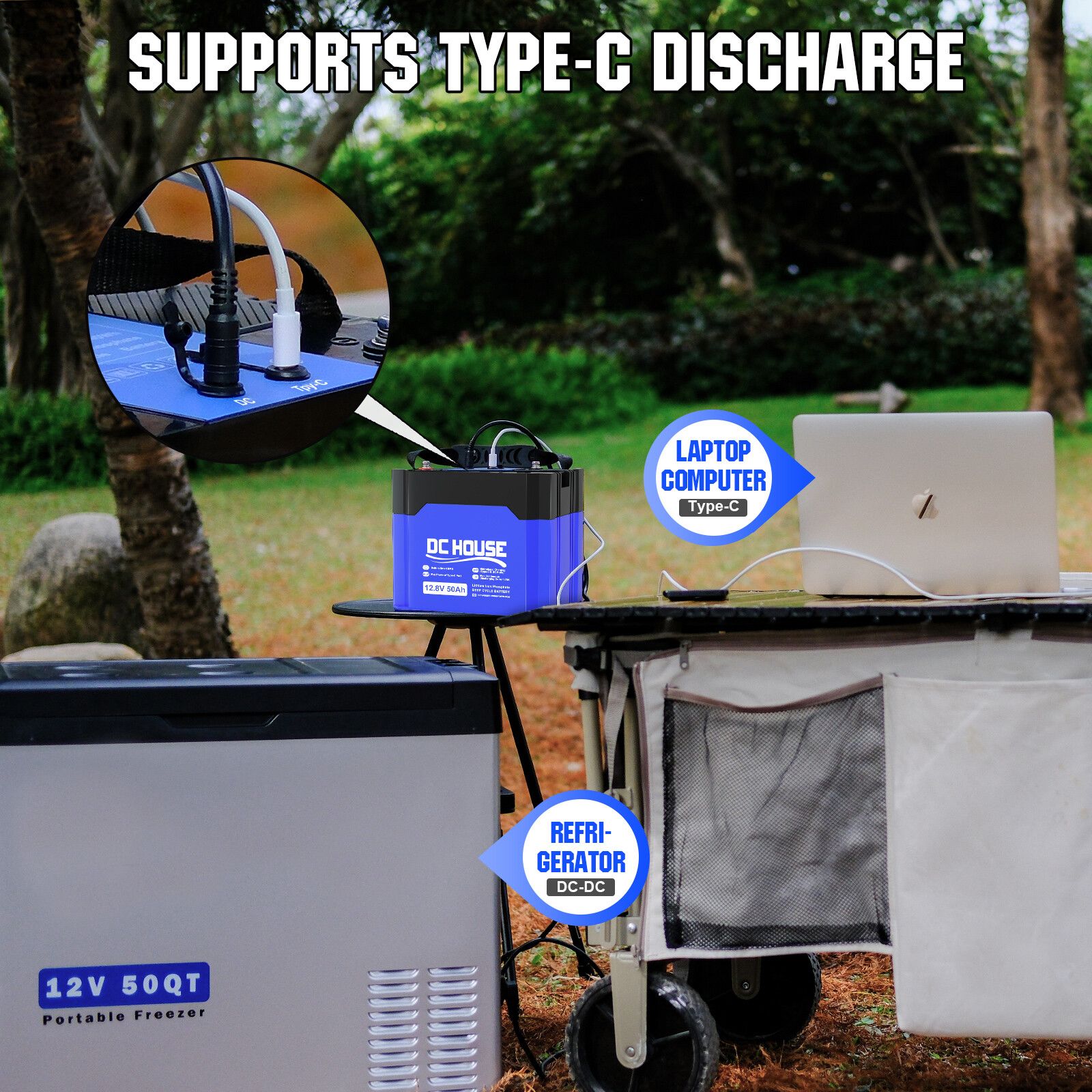 12V 50Ah Portable LiFePO4 Lithium Battery with DC & TypeC Ports Solar Camping