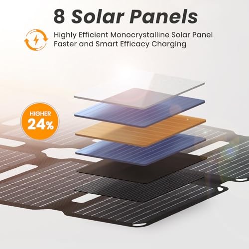 Ultra-Portable Solar Panel Charger with Quick Charge, USB-A & USB-C Ports, 25W