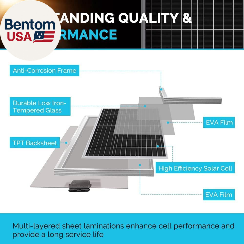 400W 12V RV Solar Panel Kit, 4*100 Watt Monocrystalline Solar Panel, Adventurer