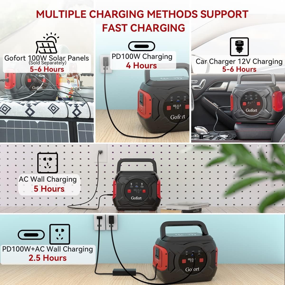 Flashfish A301 Portable Power Station 320W 292Wh Solar Generators Refurbished
