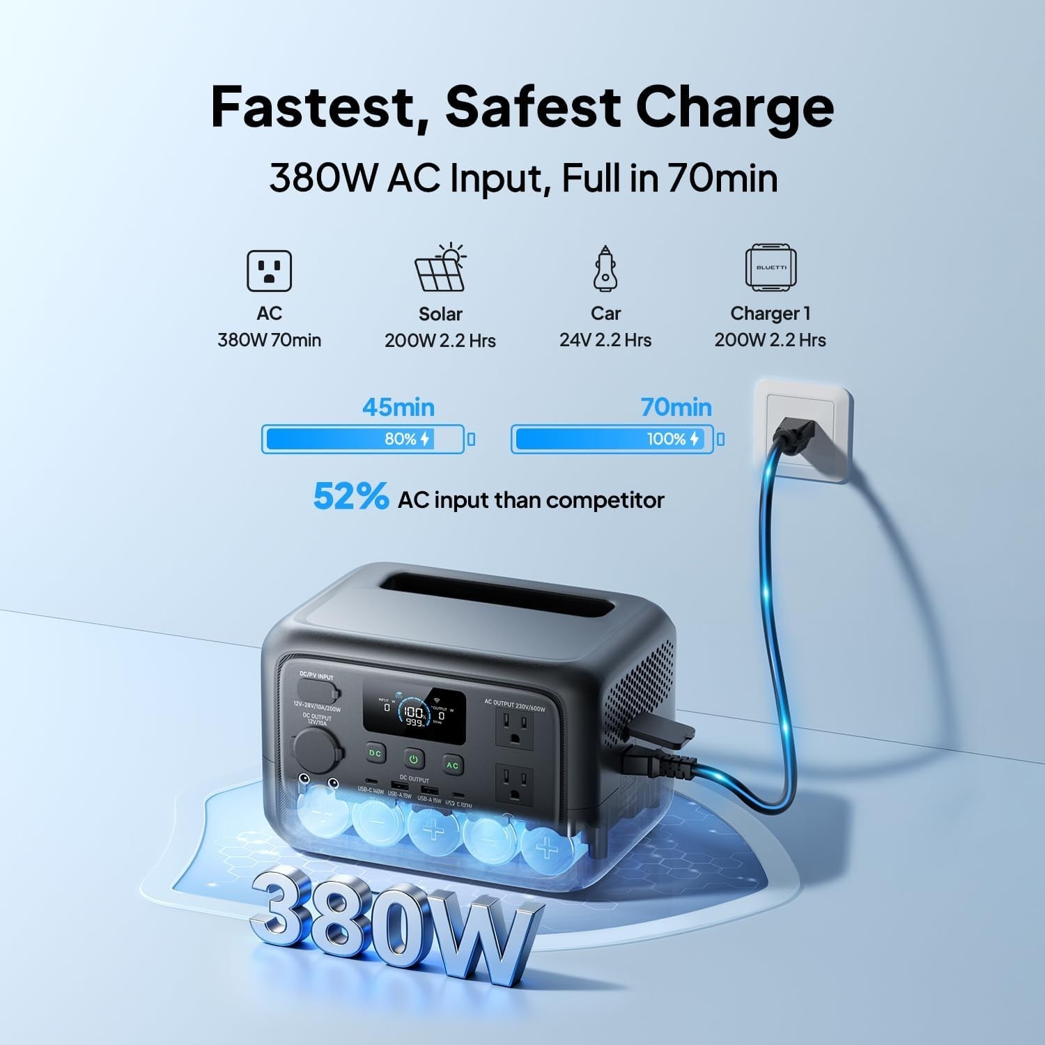 Elite 30 V2 Portable Power Station 600W (Power Lifting 1500W), 288Wh LiFePO4