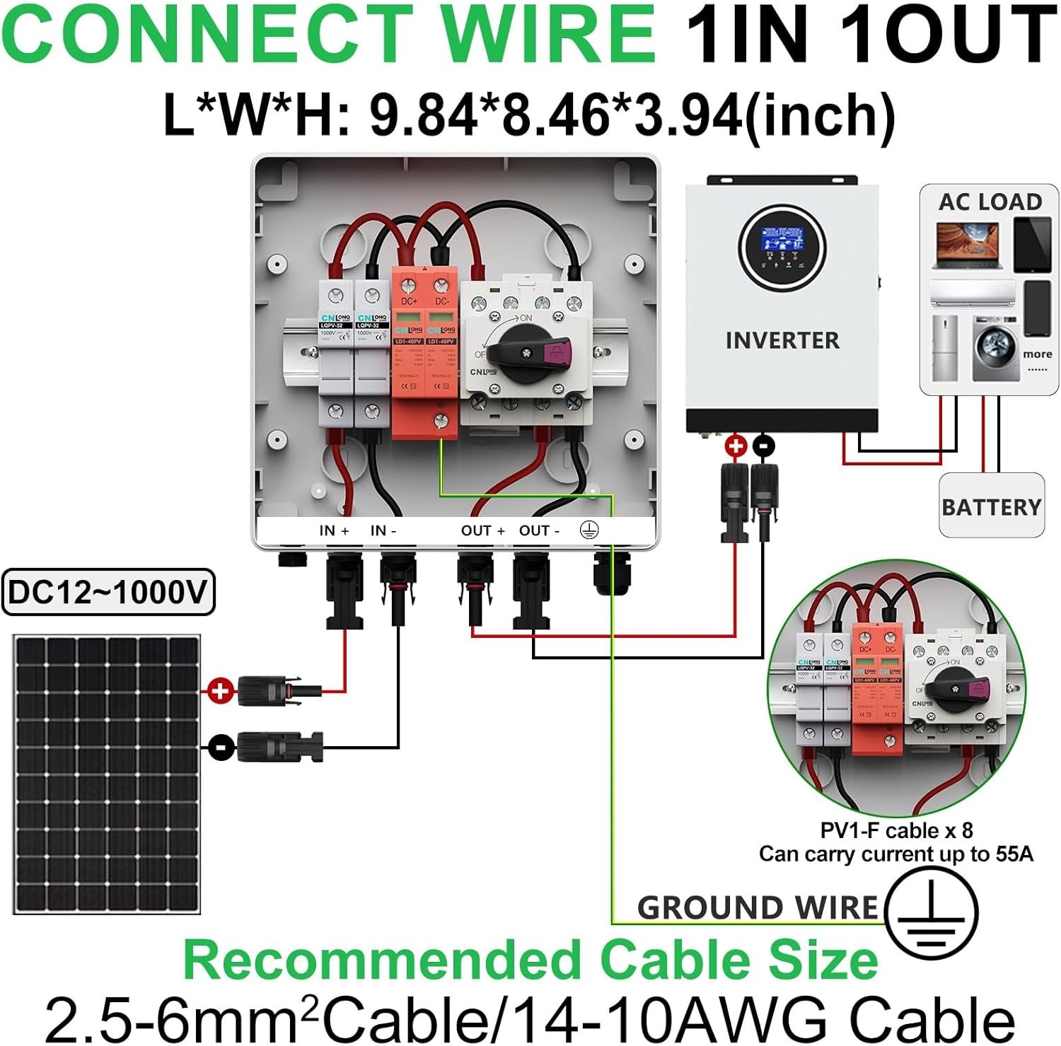 Waterproof Solar PV Combiner Box with 32A Circuit Breaker & Surge Protector