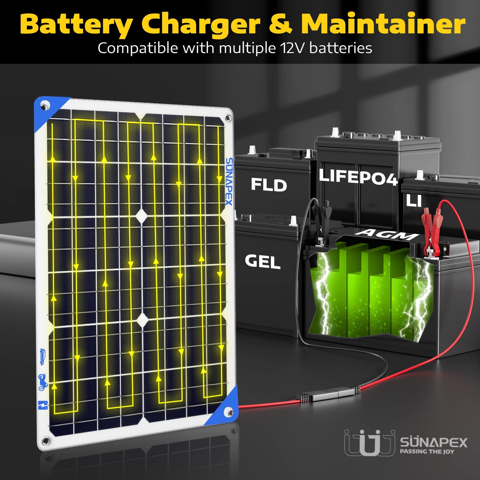 30W Solar Trickle Charger Maintainer 12V Solar Powered Battery Charger for Car