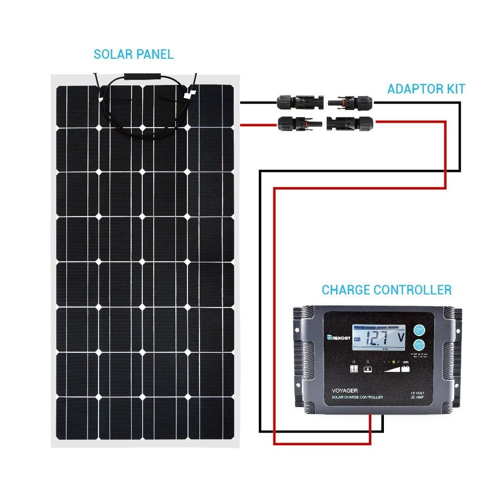 Heavy-Duty 10ft Solar Panel Extension Cables – Waterproof & UV Resistant Pair