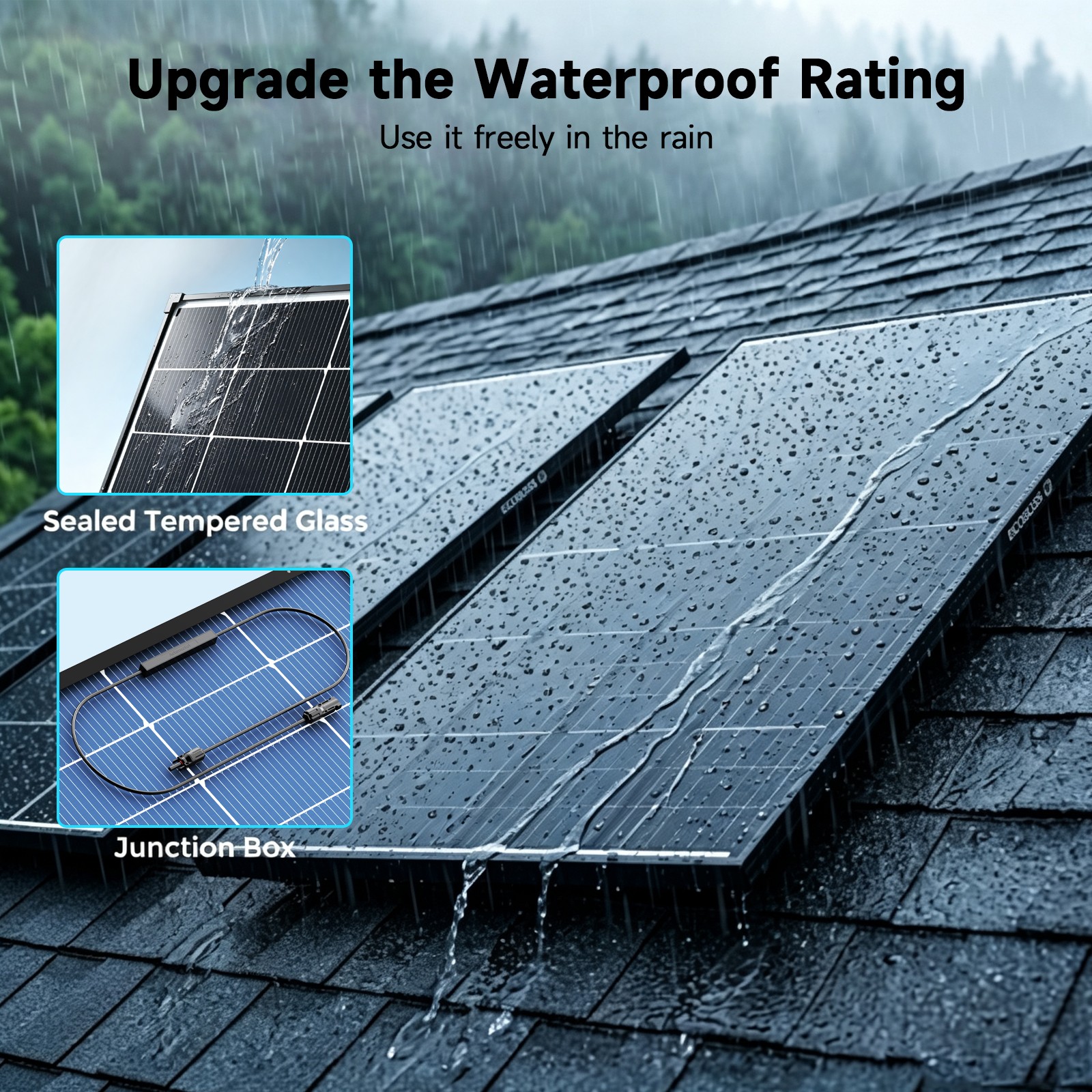 200W Bifacial Solar Panel N-Type Mono PV Home Roof RV Boat Off-Grid 56.7*26.4in