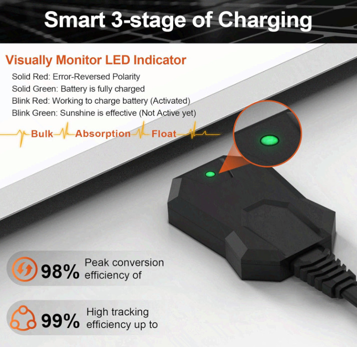 10W 12V Solar Battery Charger Maintainer, Built-in Smart MPPT Charge Controller