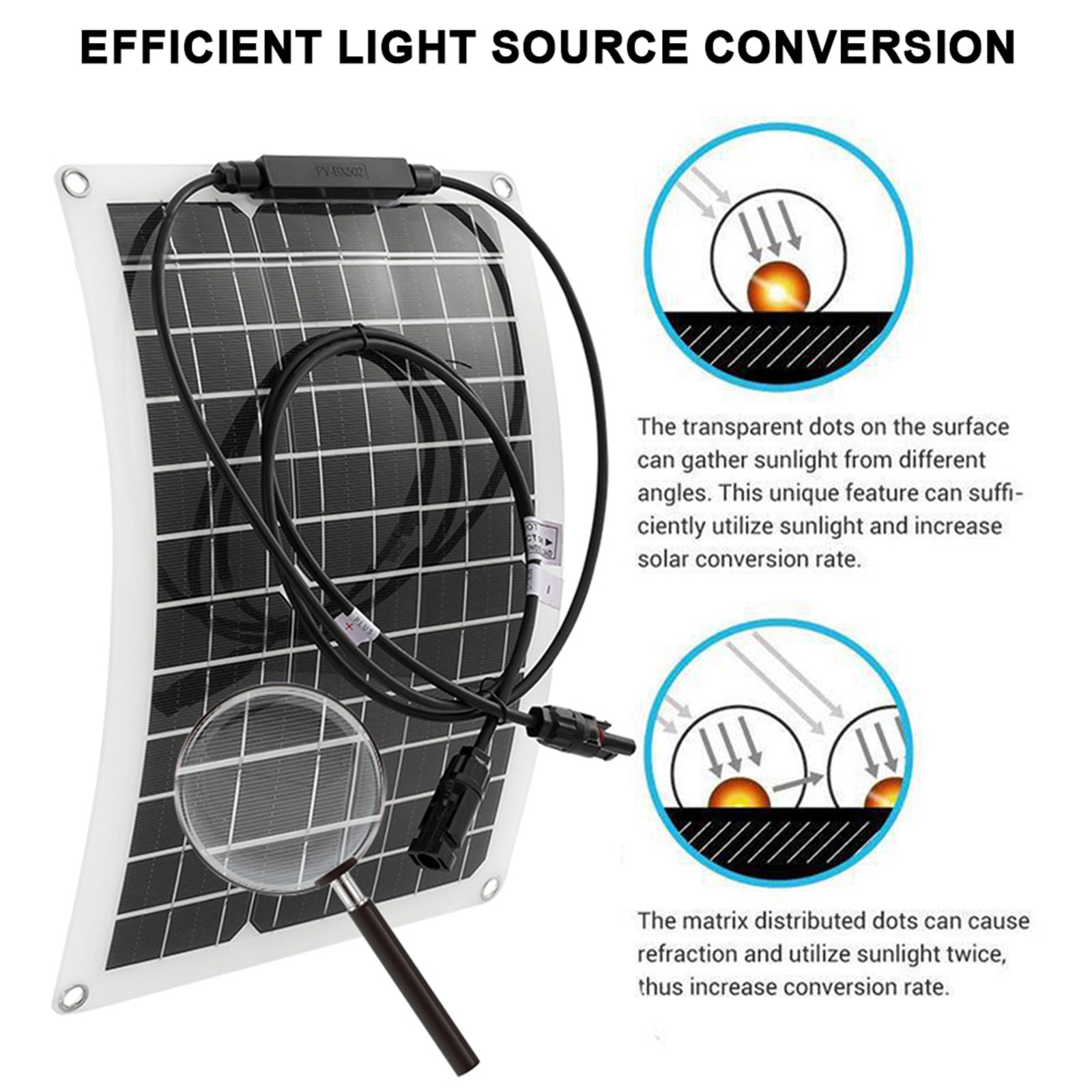 20000W Peak Solar System Kit Panel 110V/220V Inverter Complete for Home