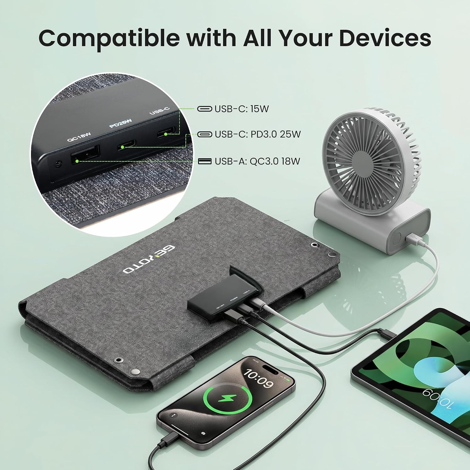 45W Solar Panel Charger W/ Dual USB-C & USB-A,25.4% High Efficiency Foldable