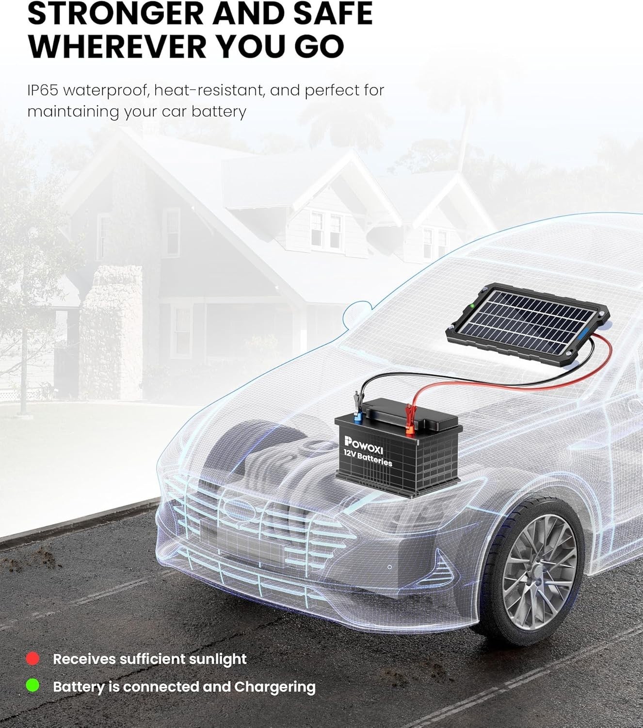 7.5W Trickle Solar Charger for Automotive & Marine Use – Maintenance Made Easy