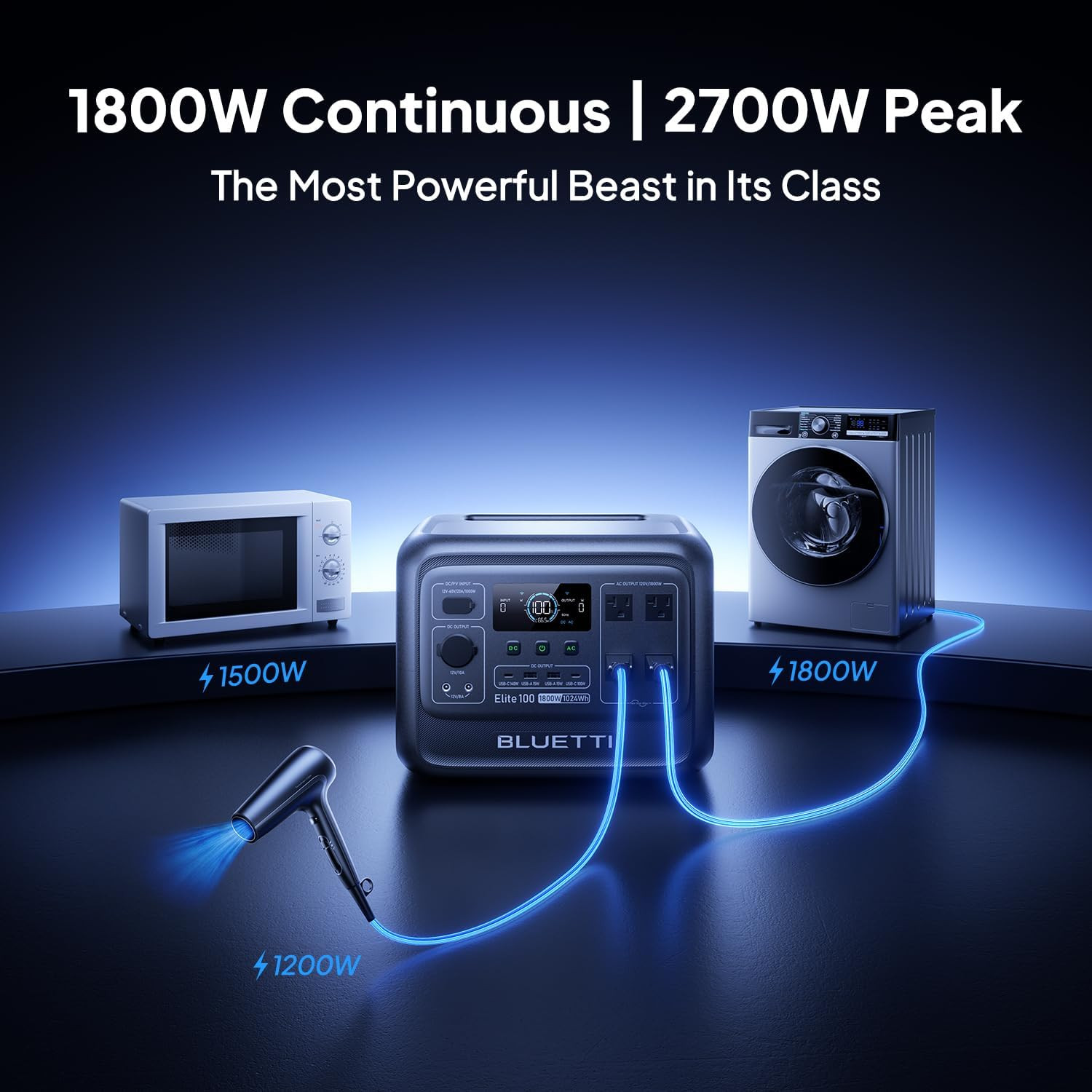 BLUETTI Elite 100 V2 Portable Power Station, 1024Wh LFP Battery Backup W/ 4 1800