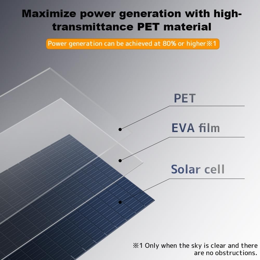 300W Portable Solar Panel Foldable Solar Panel for Outdoor Power Station Camping