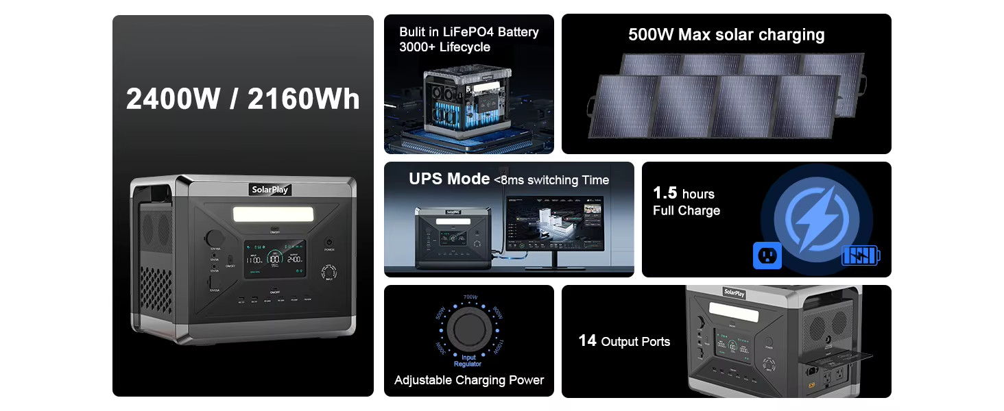 2400W Portable Power Station 2160Wh LiFePO4 Battery Solar Generator Backup RV