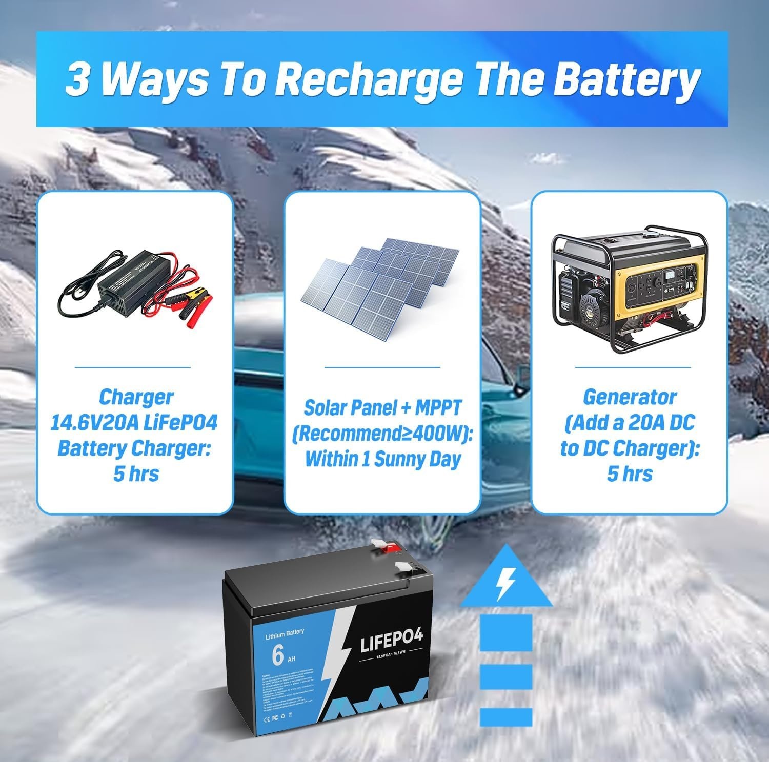 New 4-PACK 12V 6Ah LiFePO4 Lithium Battery BMS Deep Cycle For RV Solar Energy