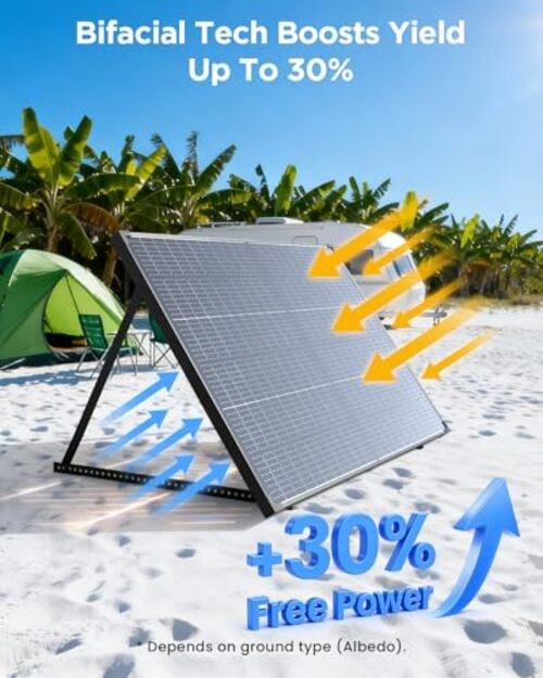 240W Solar Panel (2x120W) N-Type Bifacial 12V- 25% High 120W (2-Pack)