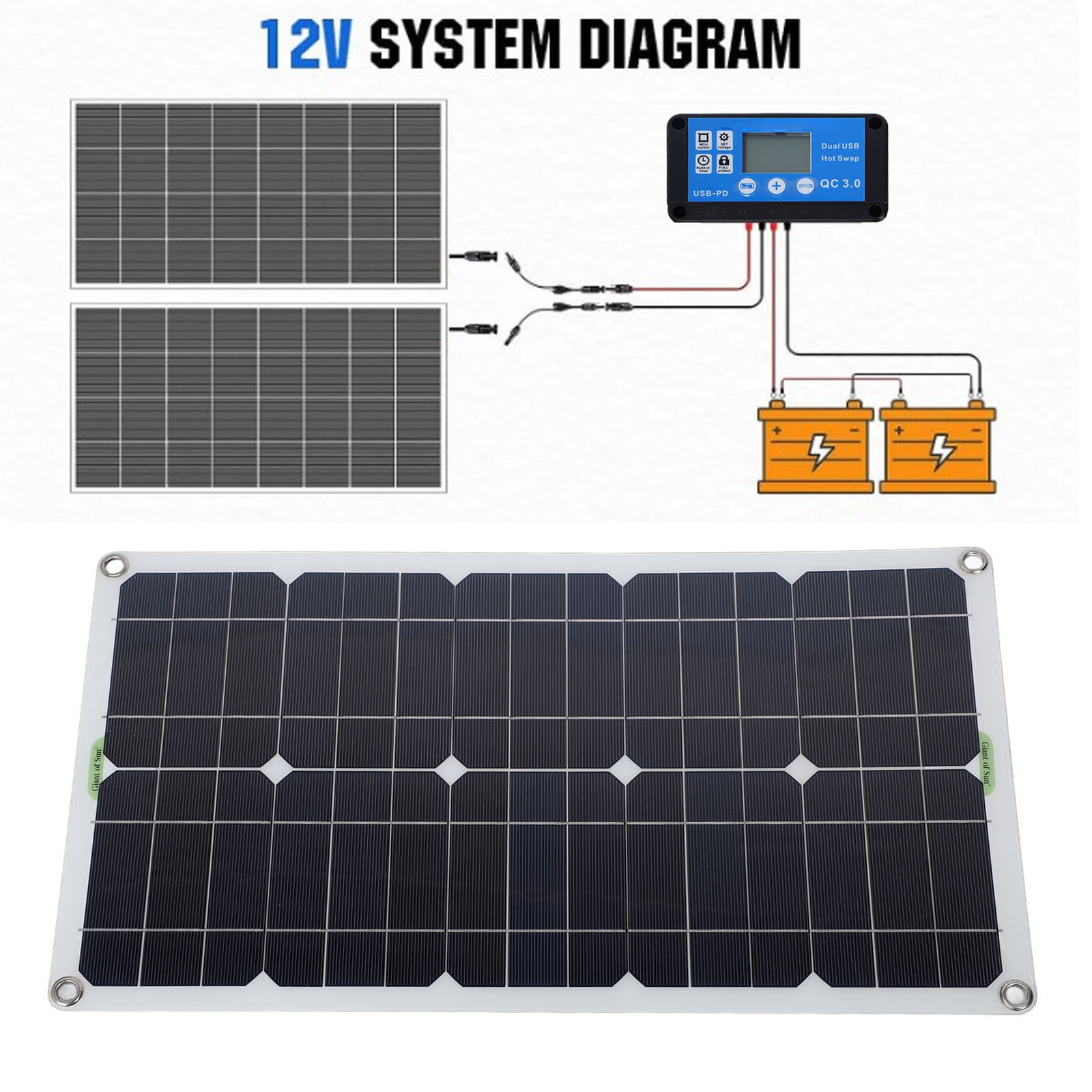 100W Solar Panels Kit With 20A Controller IP67 For Outdoor