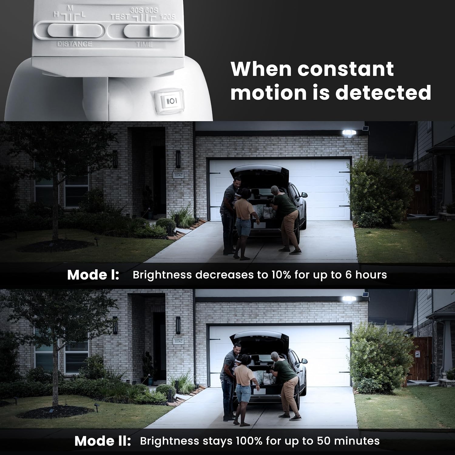 Feit Electric Outdoor LED Triple Head Solar Security Flood Lights with Motion Se