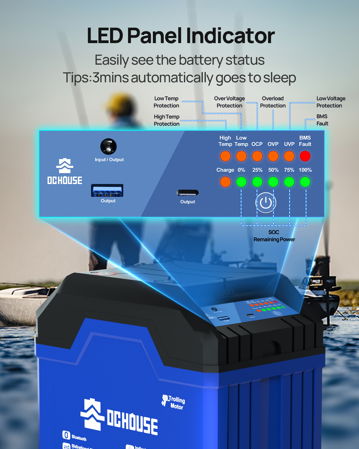 12V 100AH Upgrade LiFePO4 Lithium Battery with DC & Type-C Ports Camping Outdoor