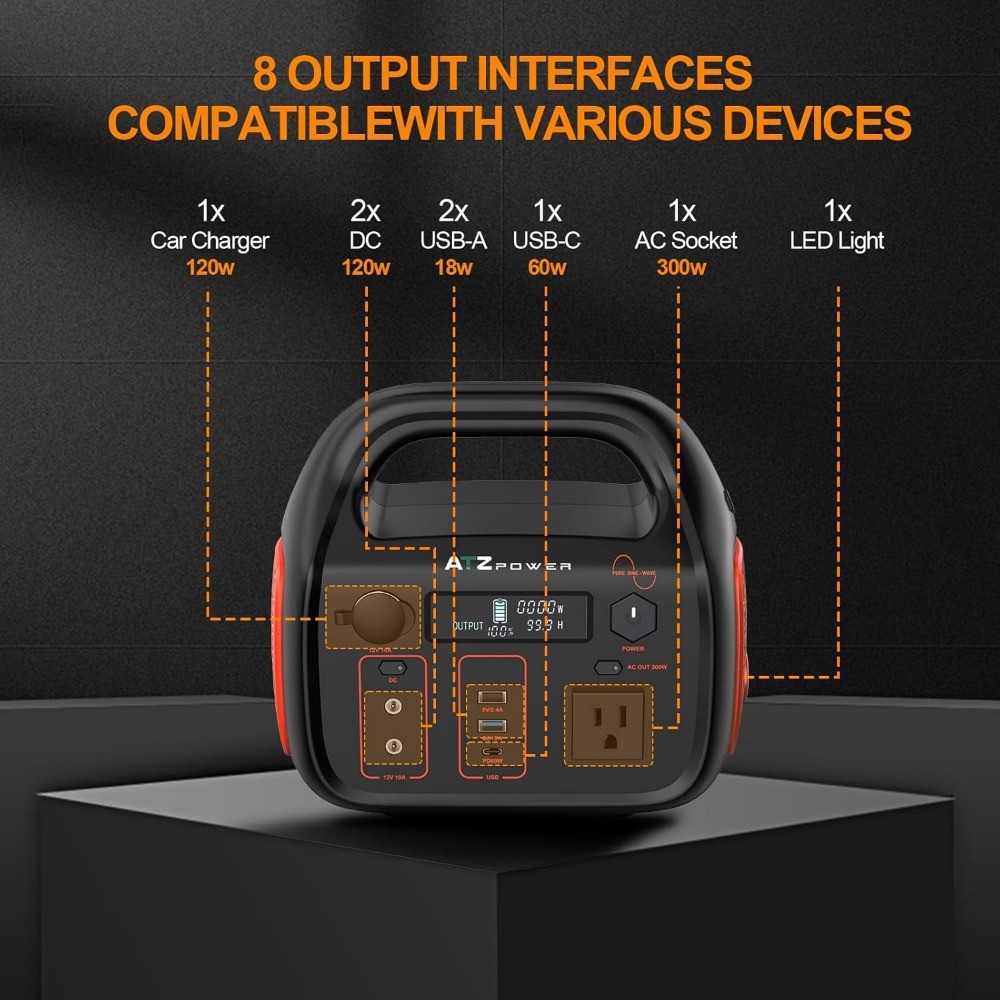 Portable Power Station 296Wh 300W Solar Generator 80000mAh 110V AC Backup