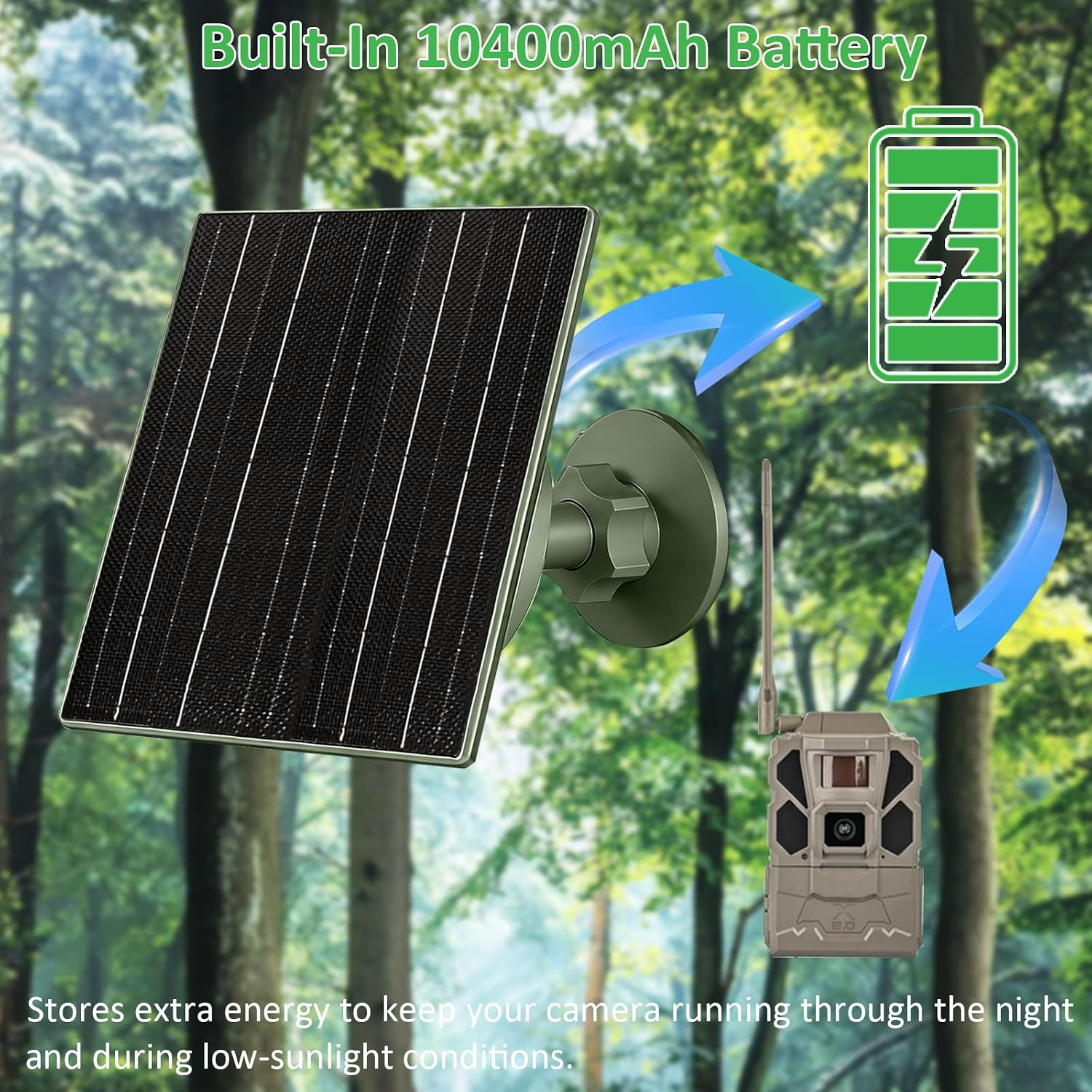 10W Solar Panel for Trail Cameras, DC & USB-C Solar Charger with 10400Mah Batter