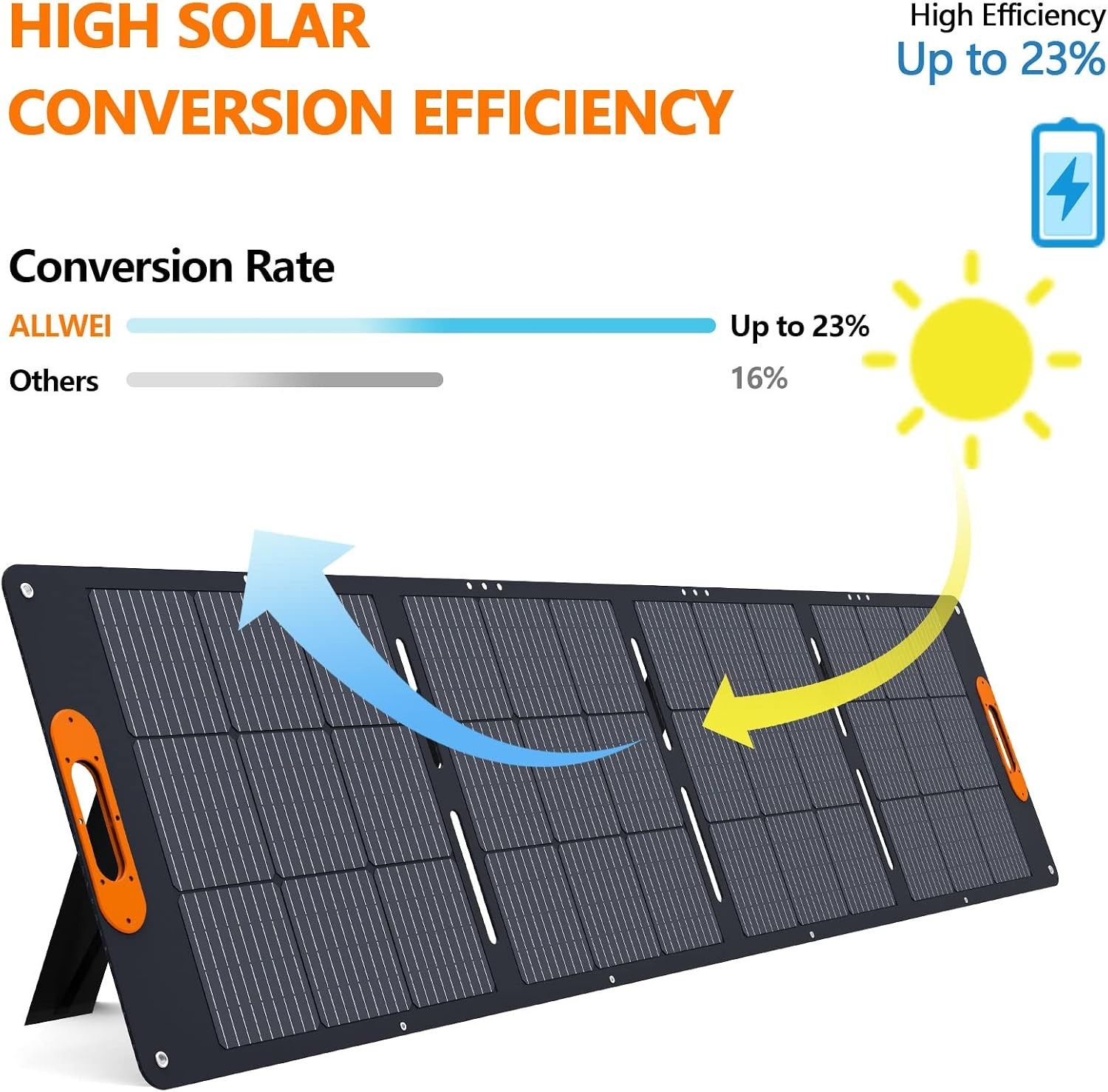 ALLWEI 200W Waterproof Foldable Portable Solar Panel Power Backup for RV Camping