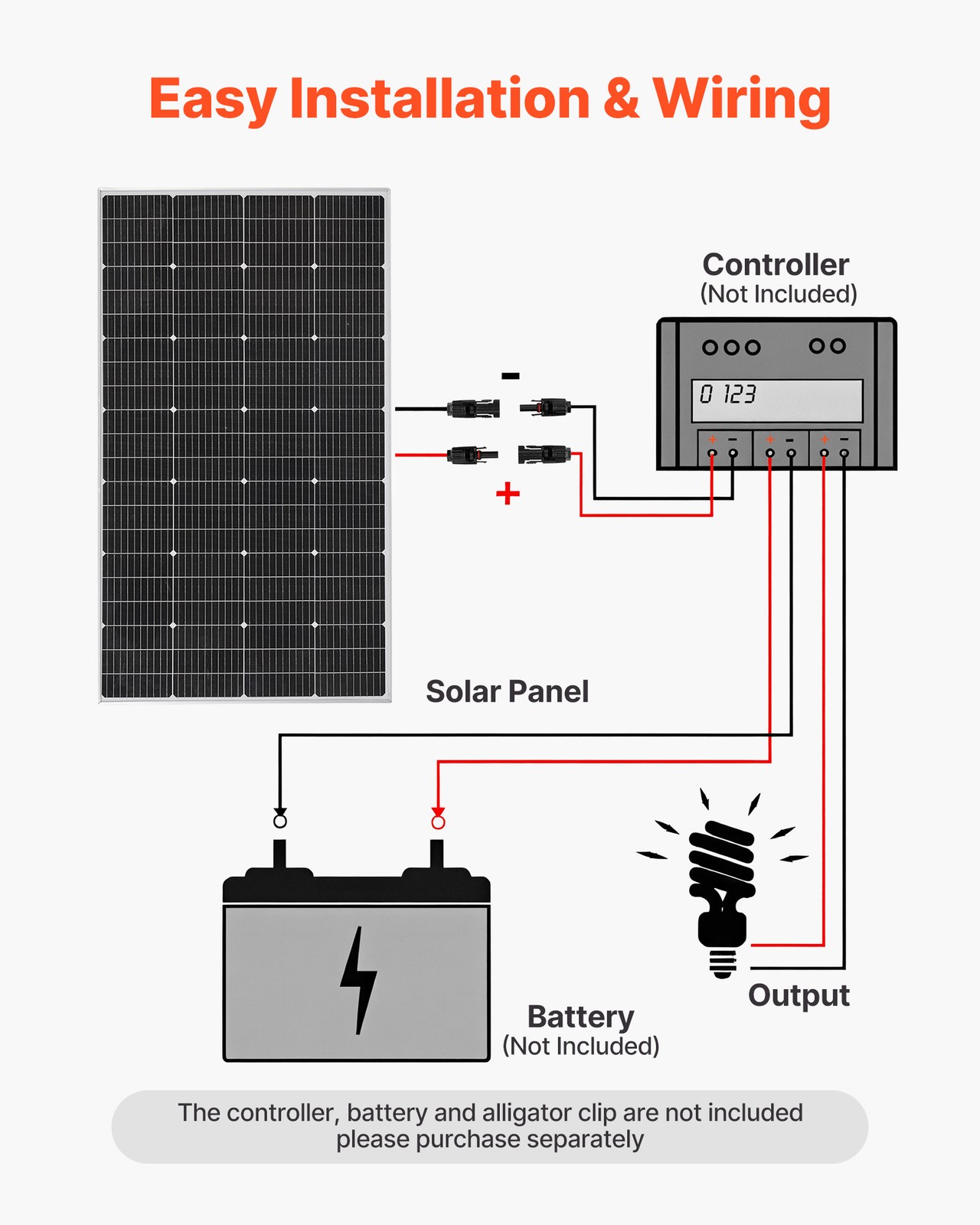 VEVOR 200W Monocrystalline Solar Panel High-Efficiency PV Module Solar Panel
