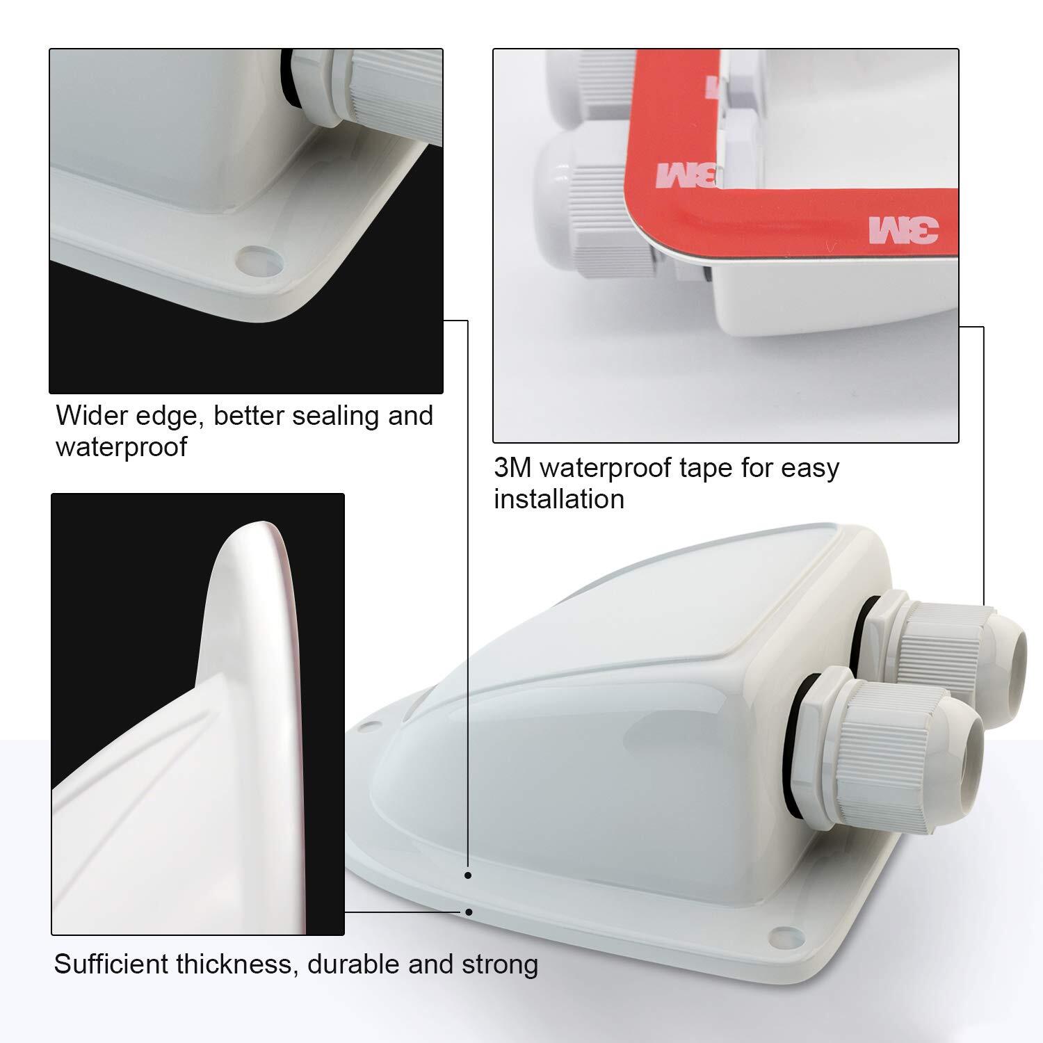ABS Solar Double Cable Entry Gland for All Cable Types 2mm² to 6mm² for Solar…