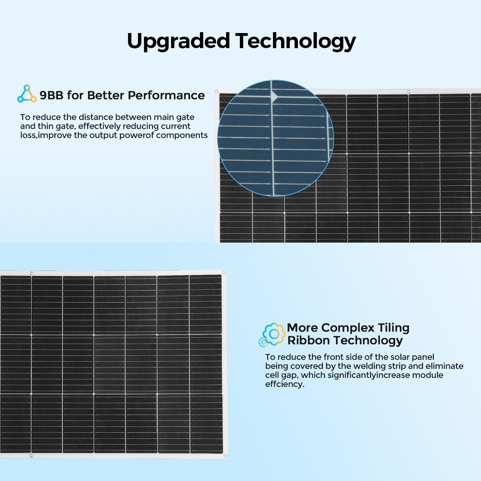 100W Flexible Solar Panel Monocrystalline PV Module For RV Boat Camper Off-Grid
