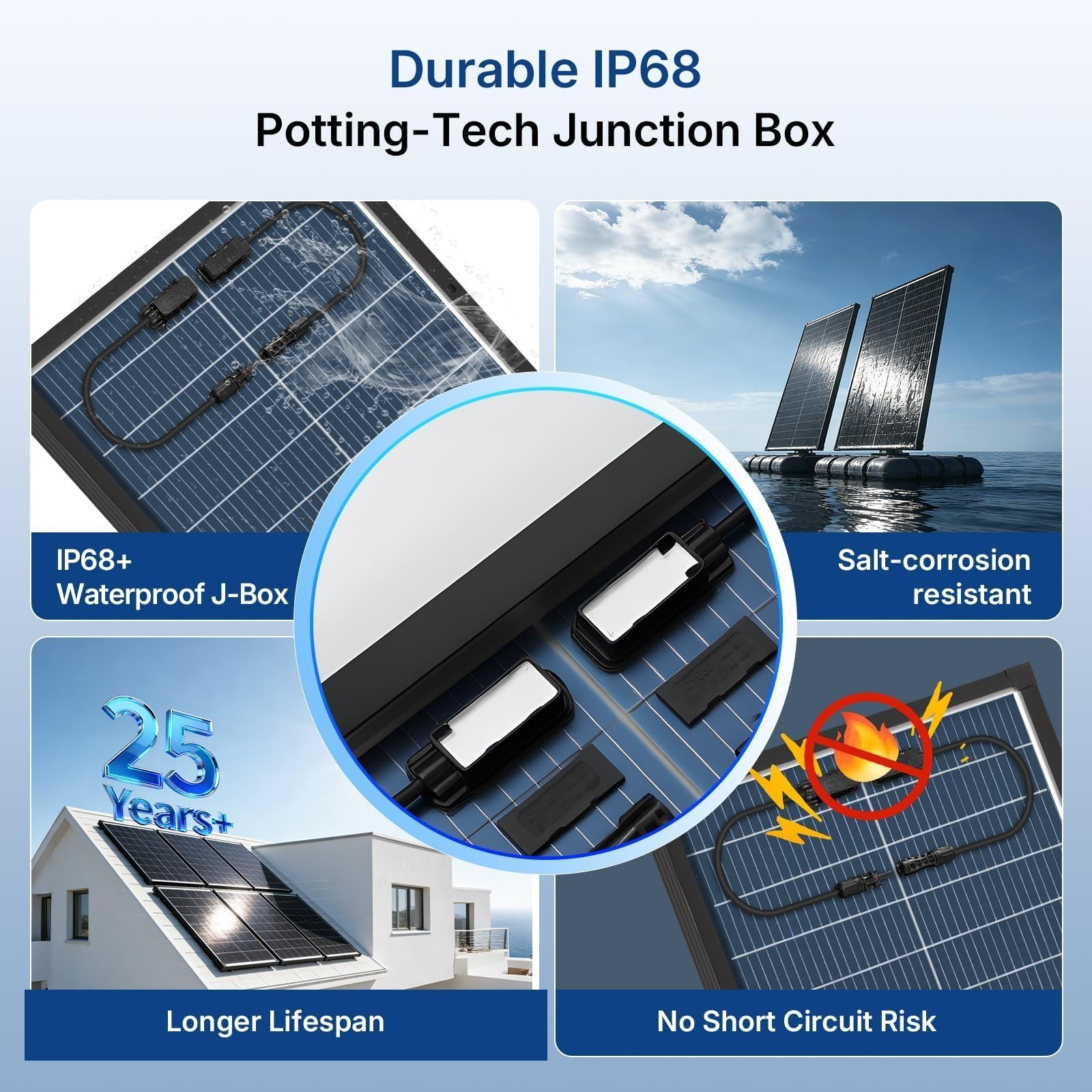 AeternaSol 100W Bifacial Solar Panel Mono N-Type Battery Home Roof RV Off Grid